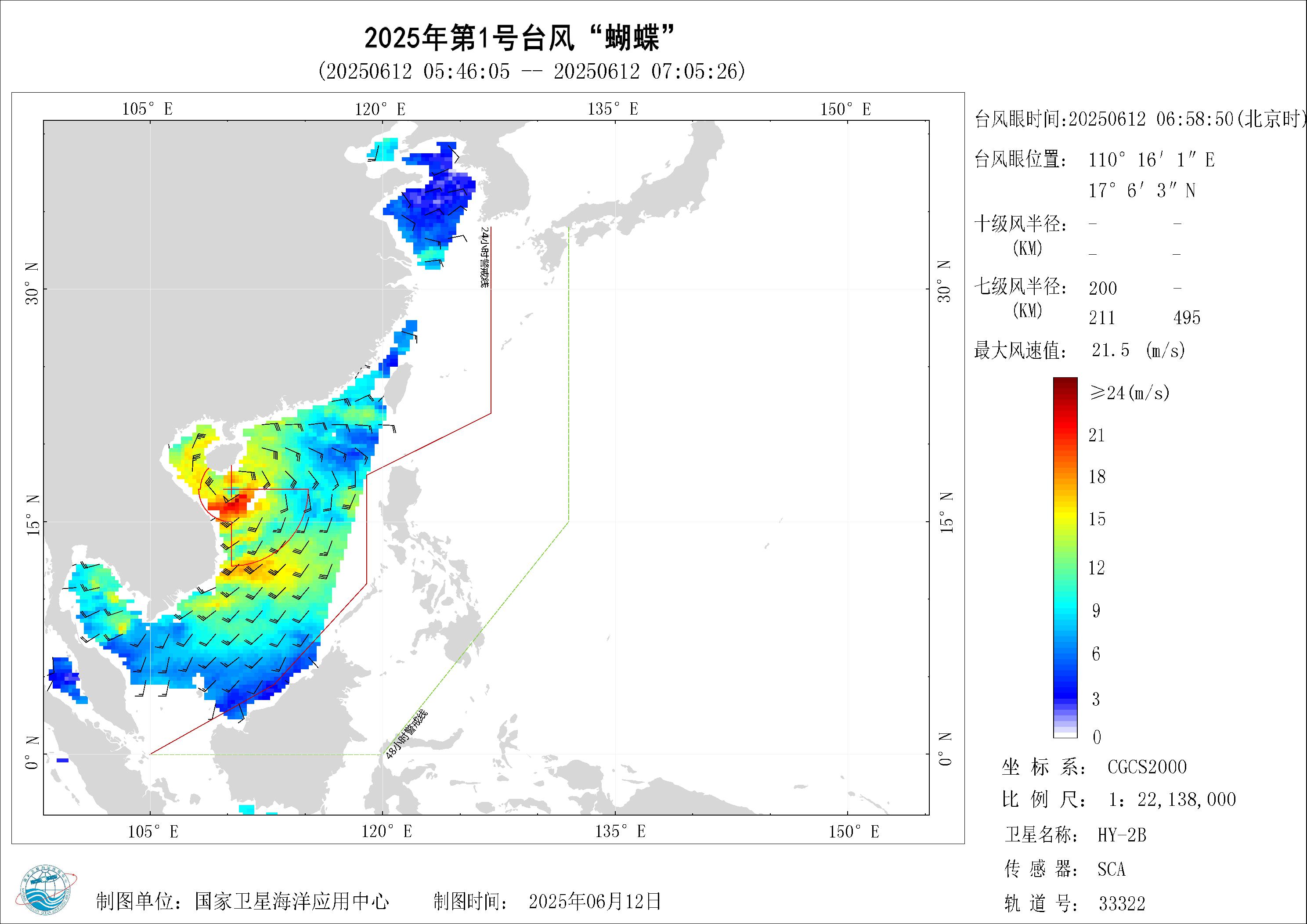 2018年