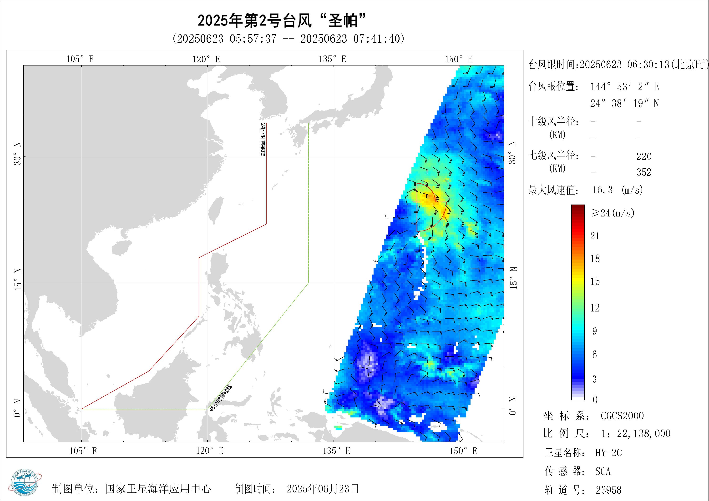 2018年