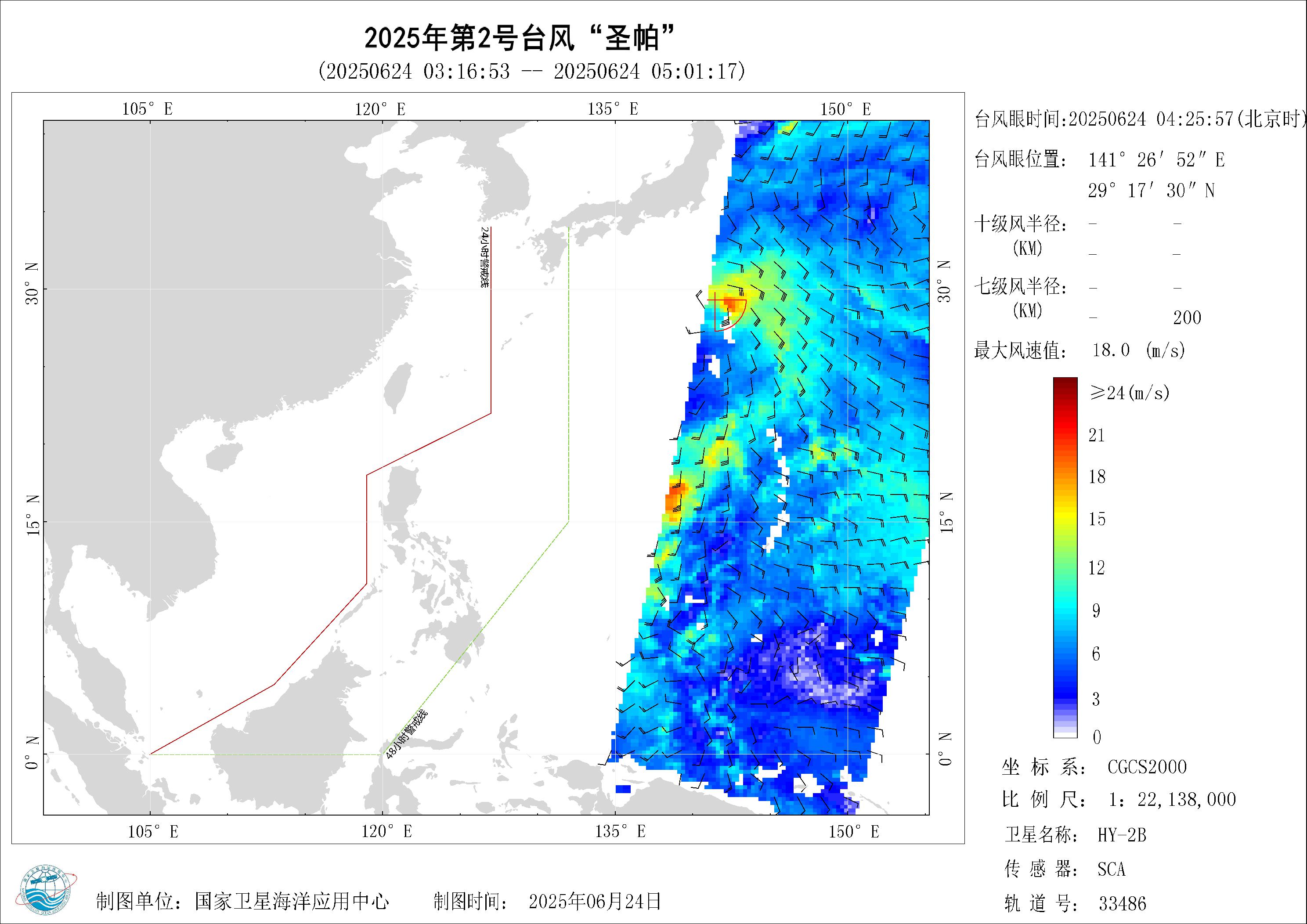2018年