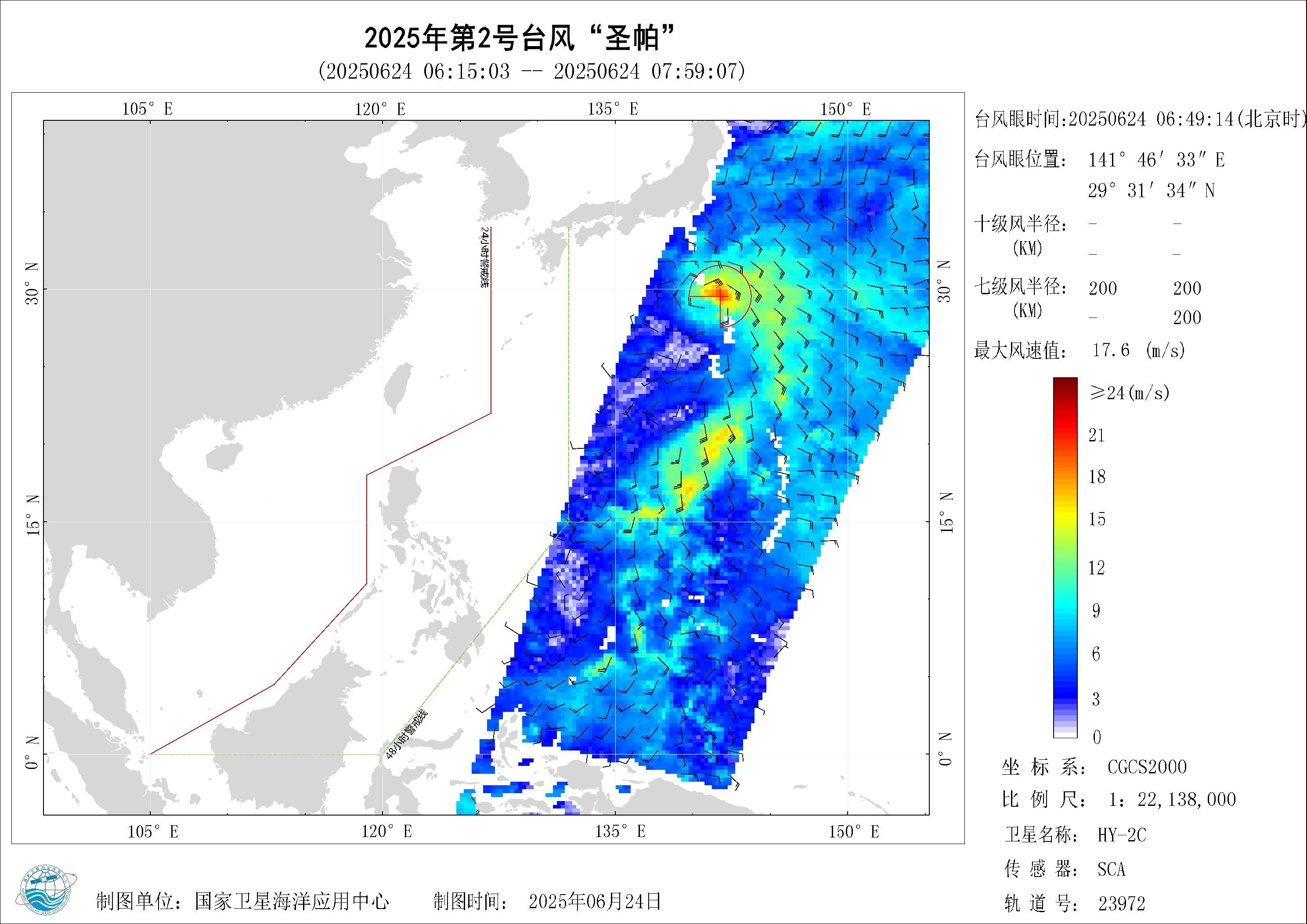 2018年