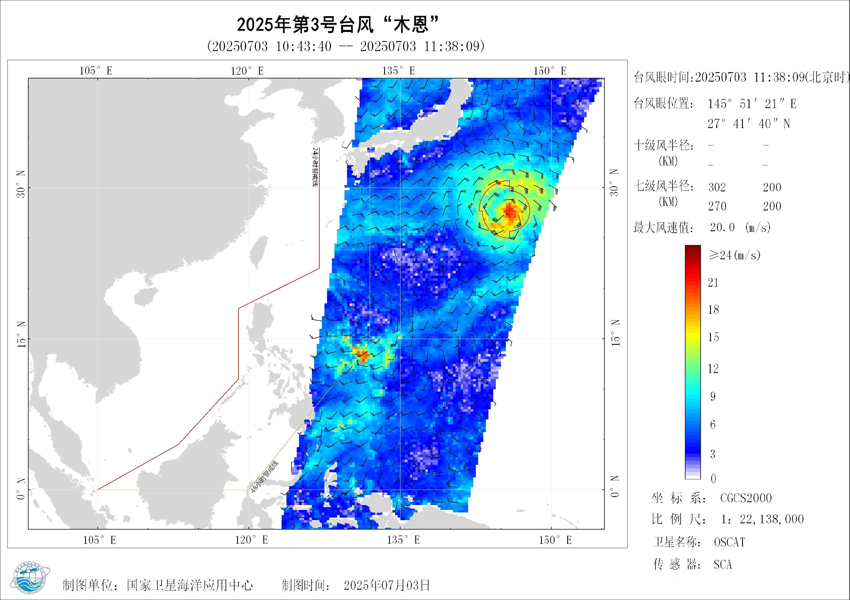 2018年