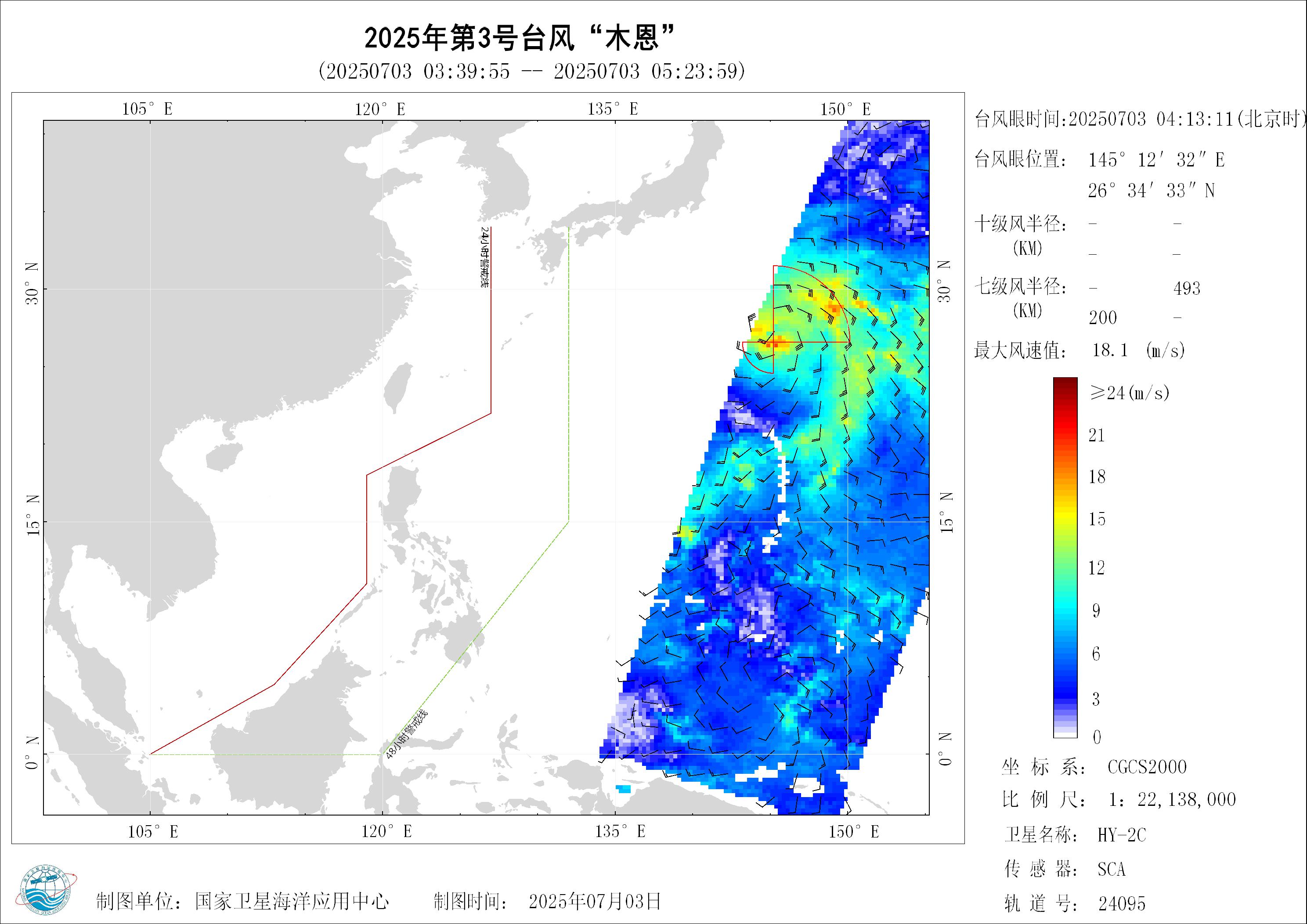 2018年