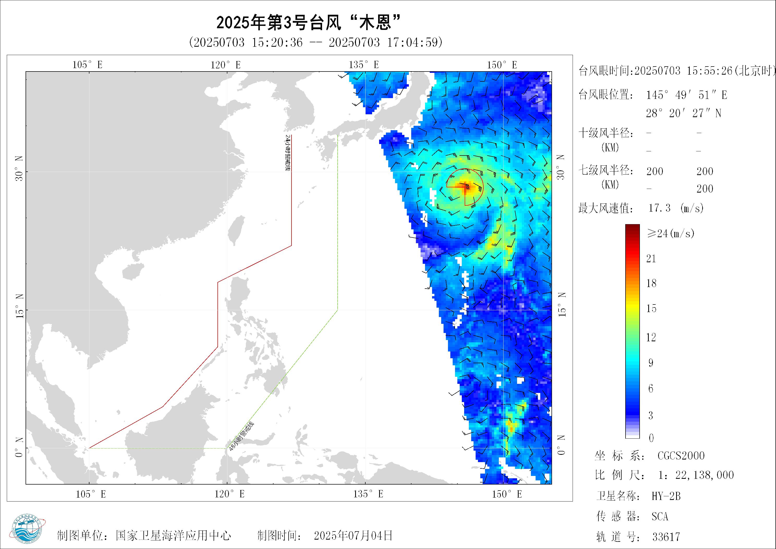 2018年