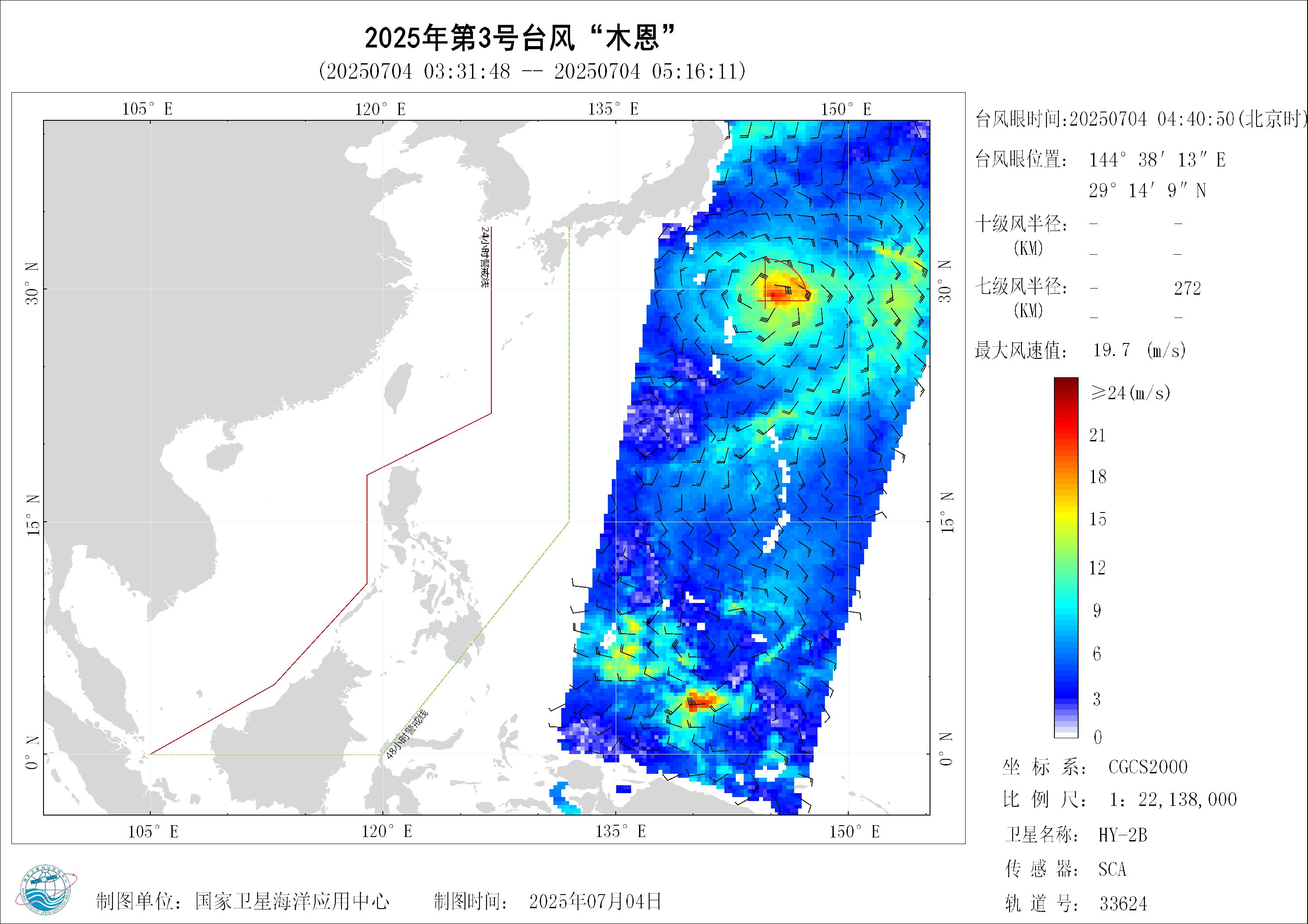 2018年