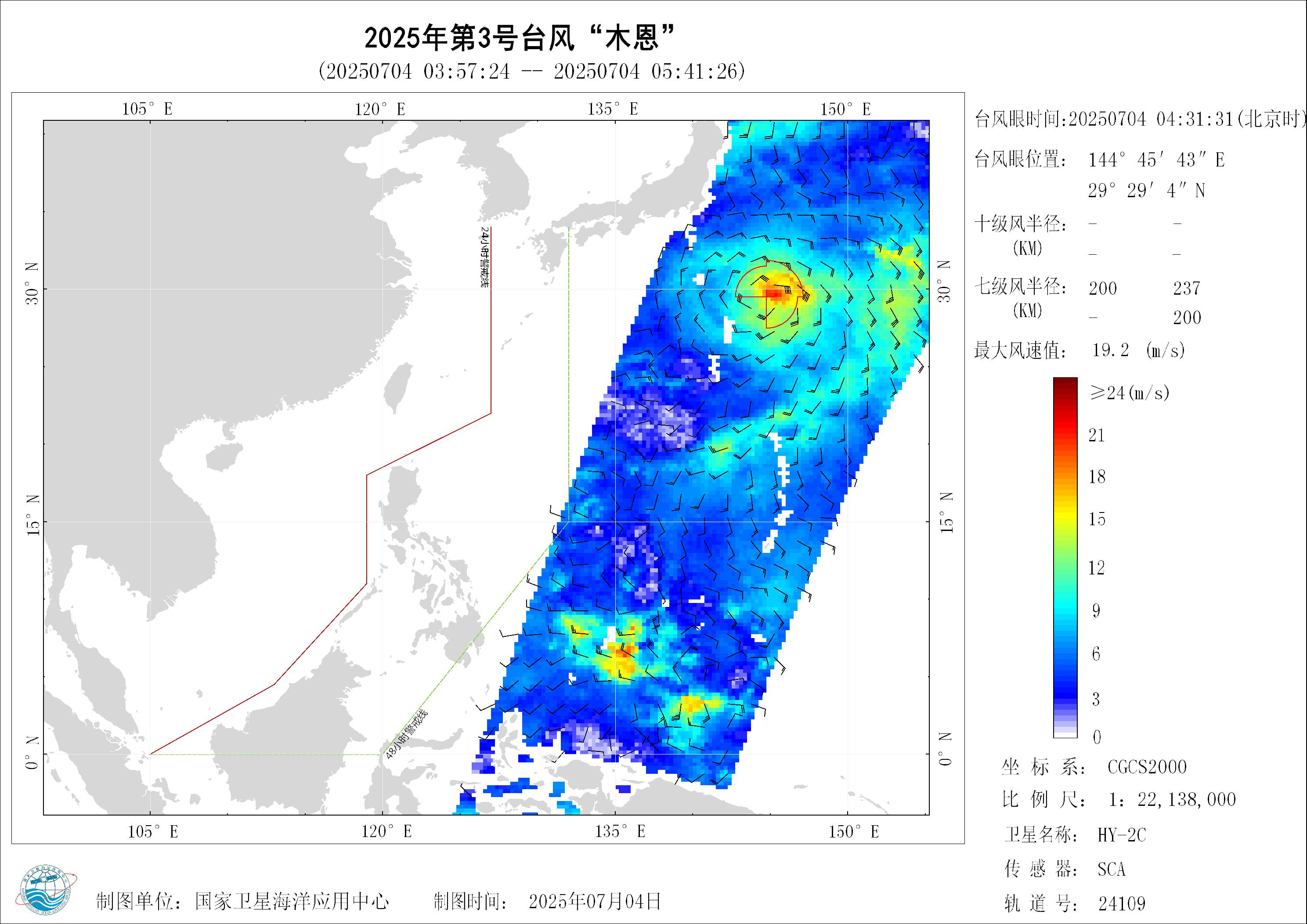 2018年
