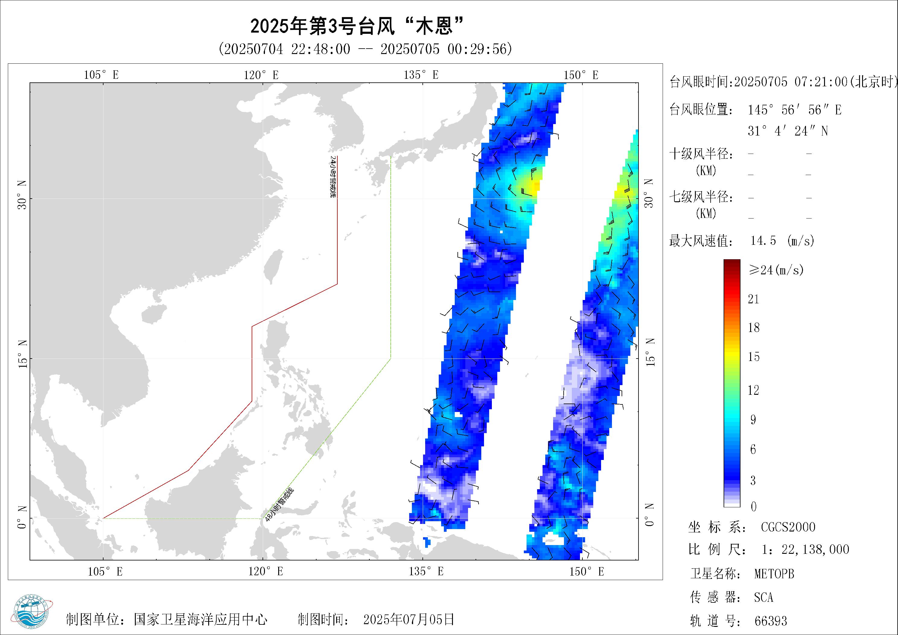 2018年