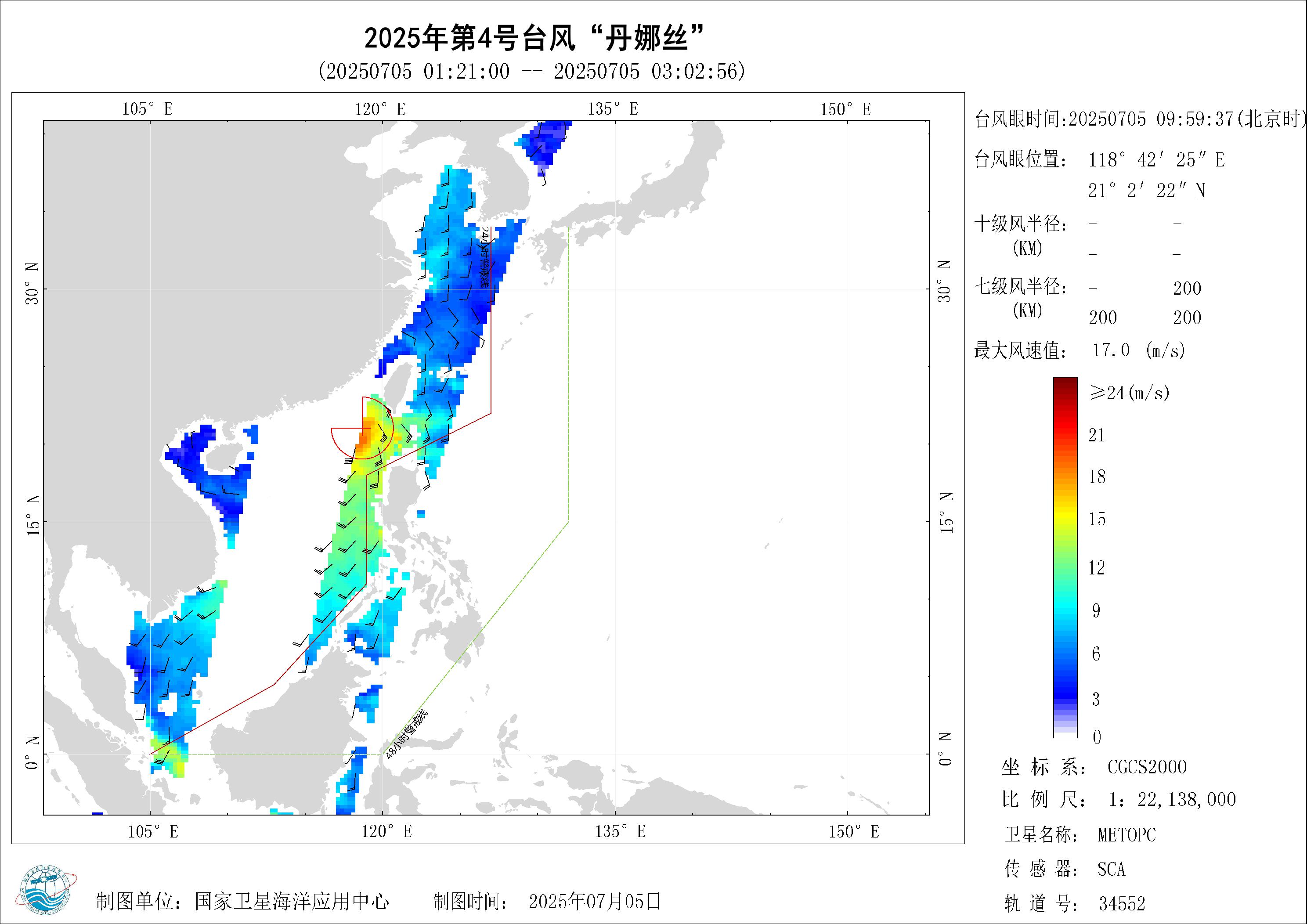 2018年