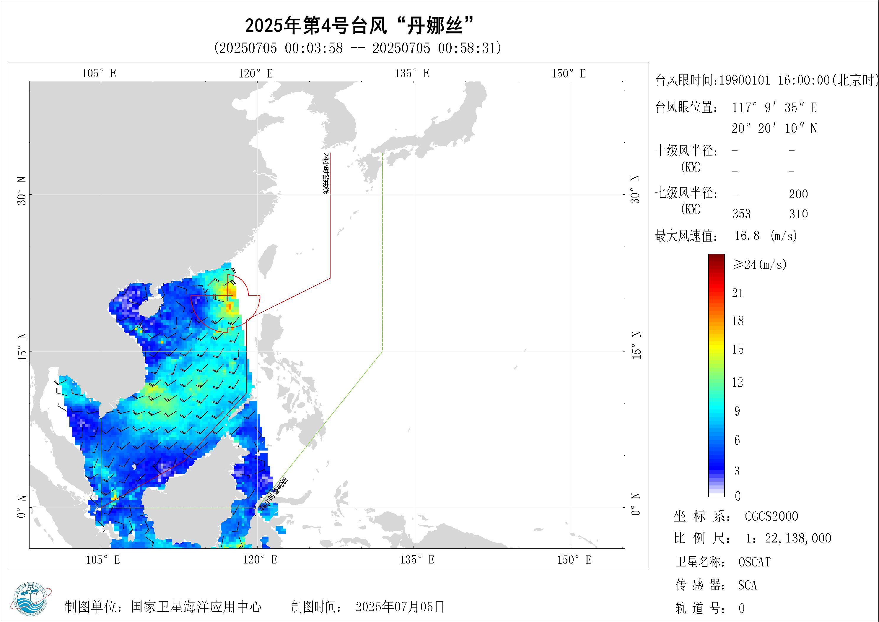 2018年