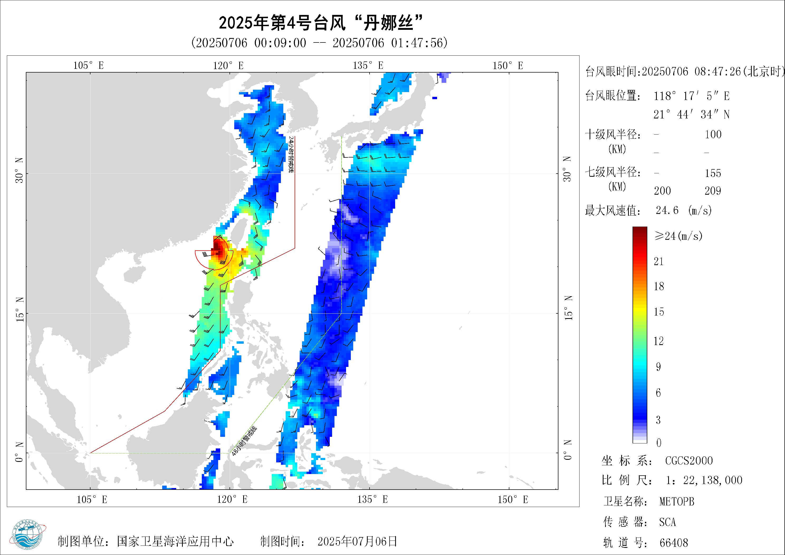 2018年