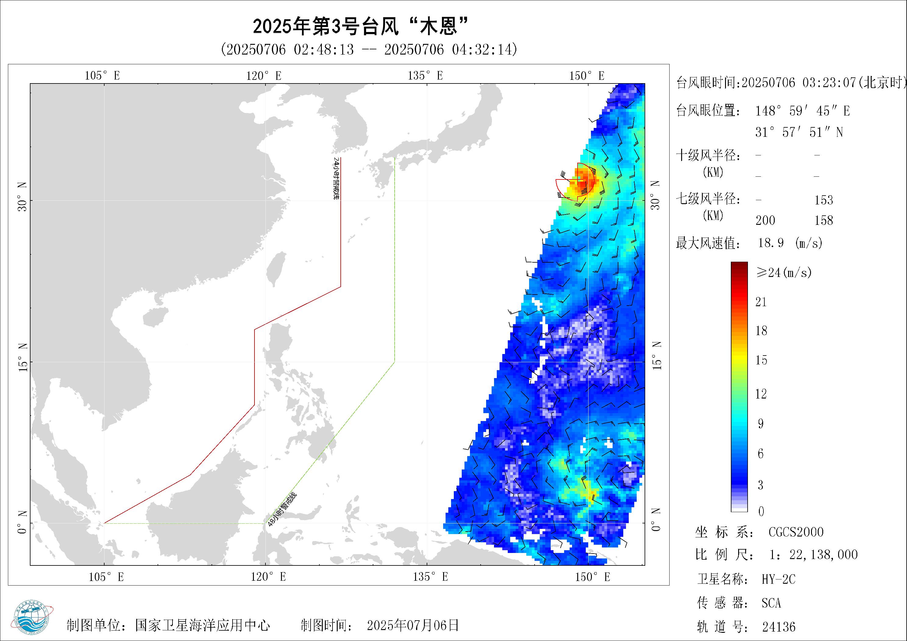 2018年