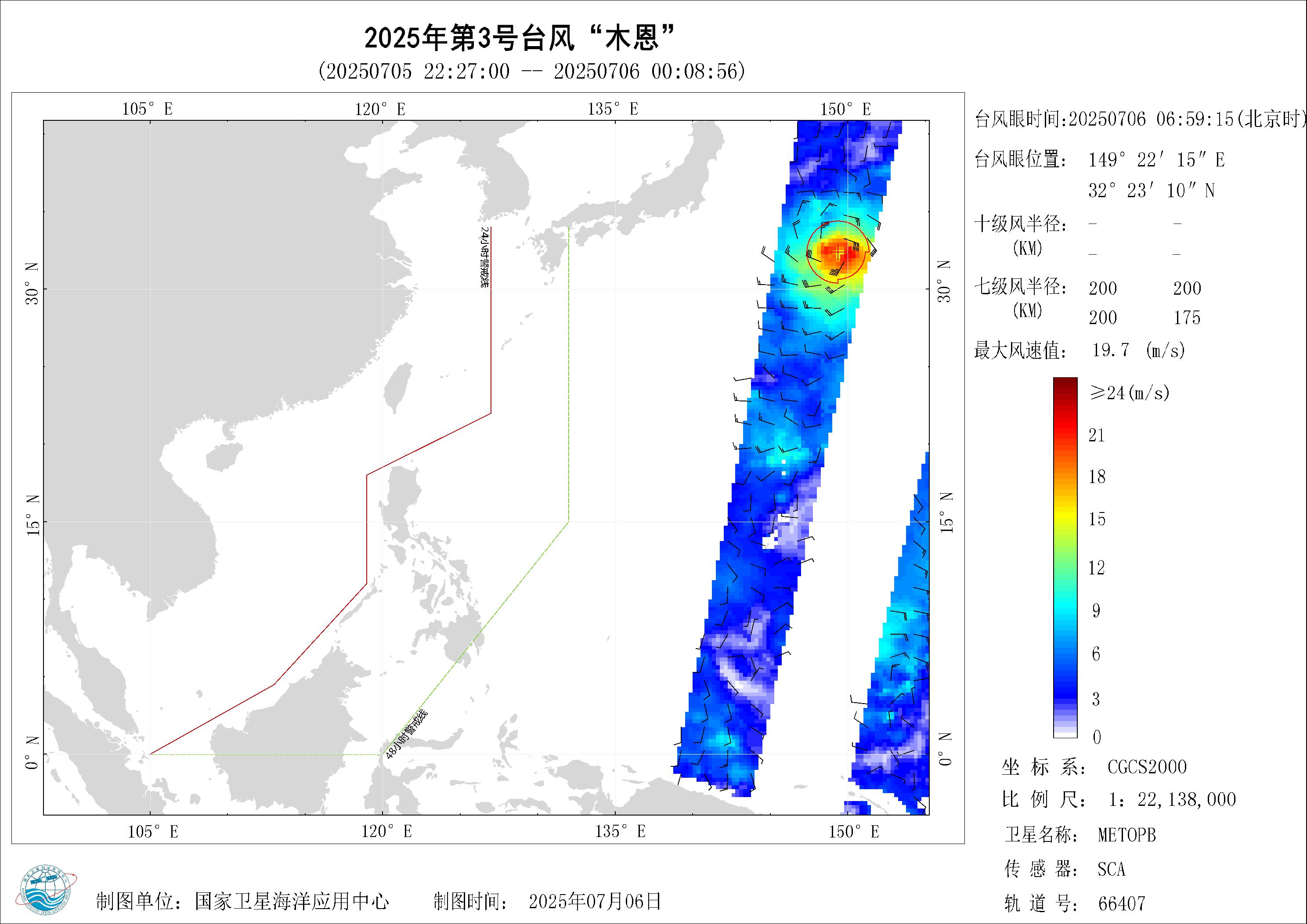 2018年