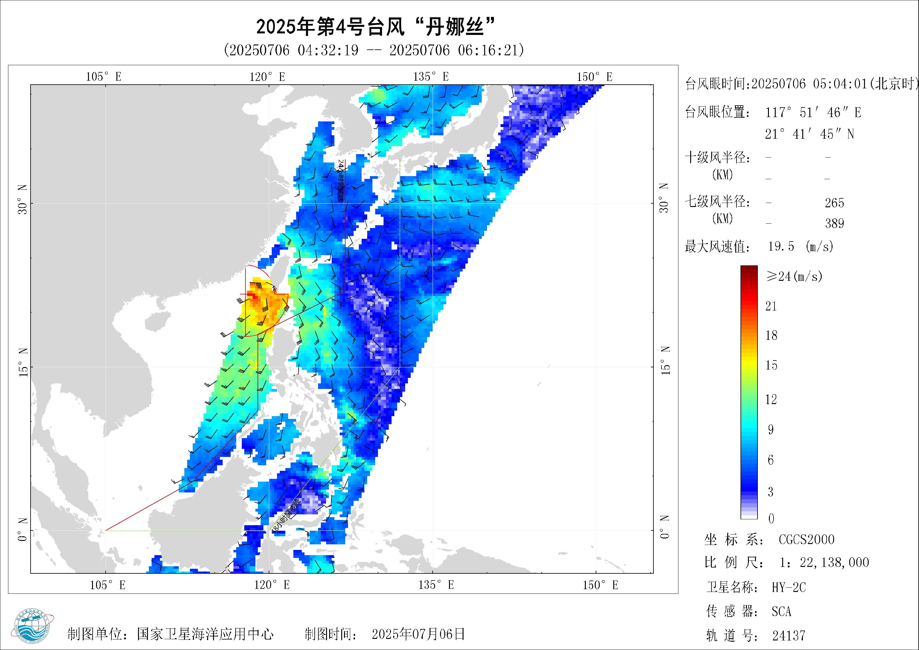2018年
