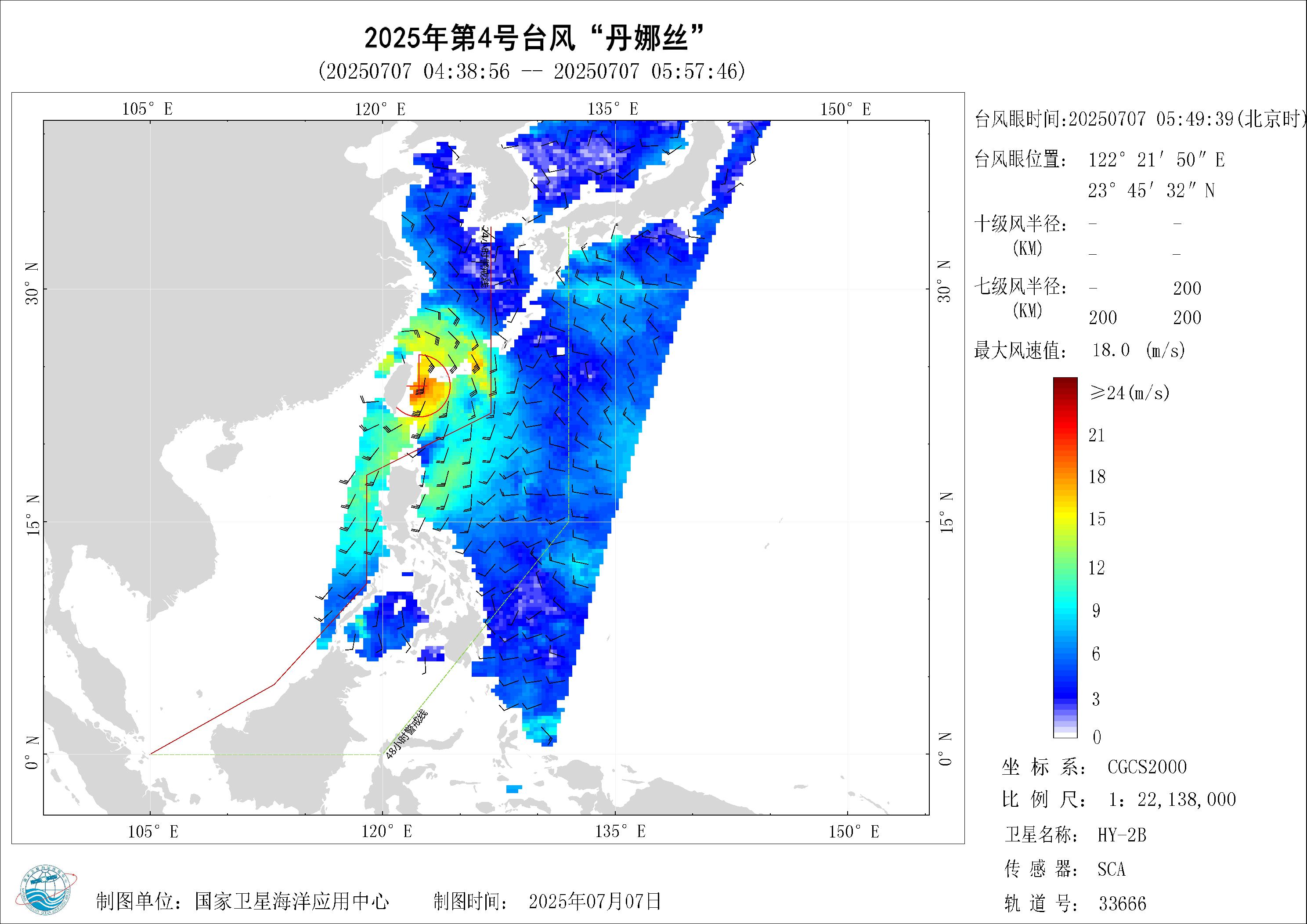 2018年