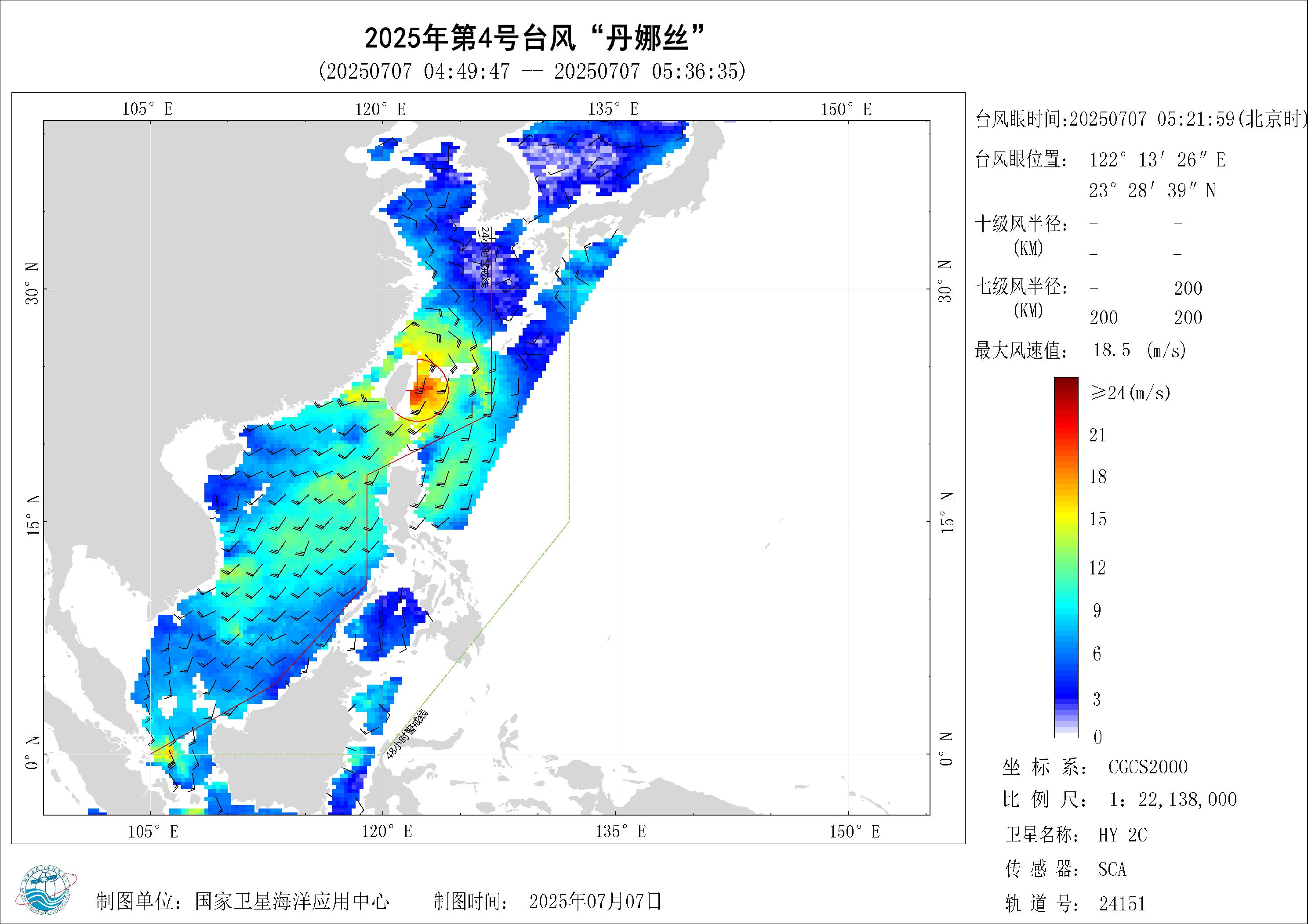2018年