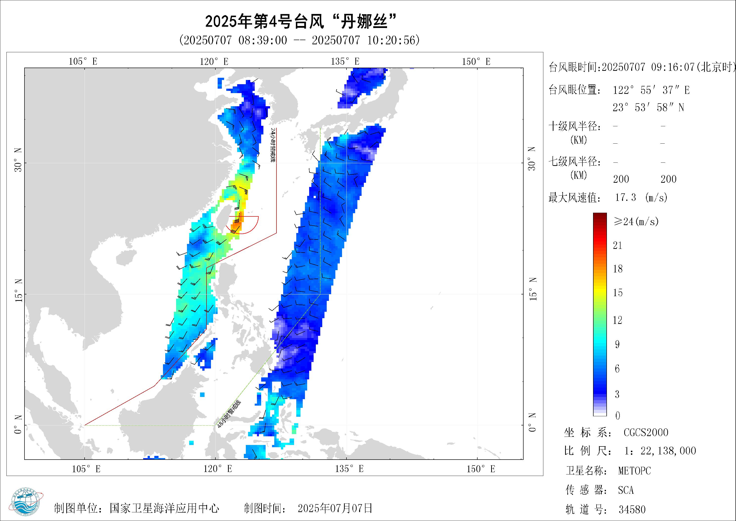 2018年