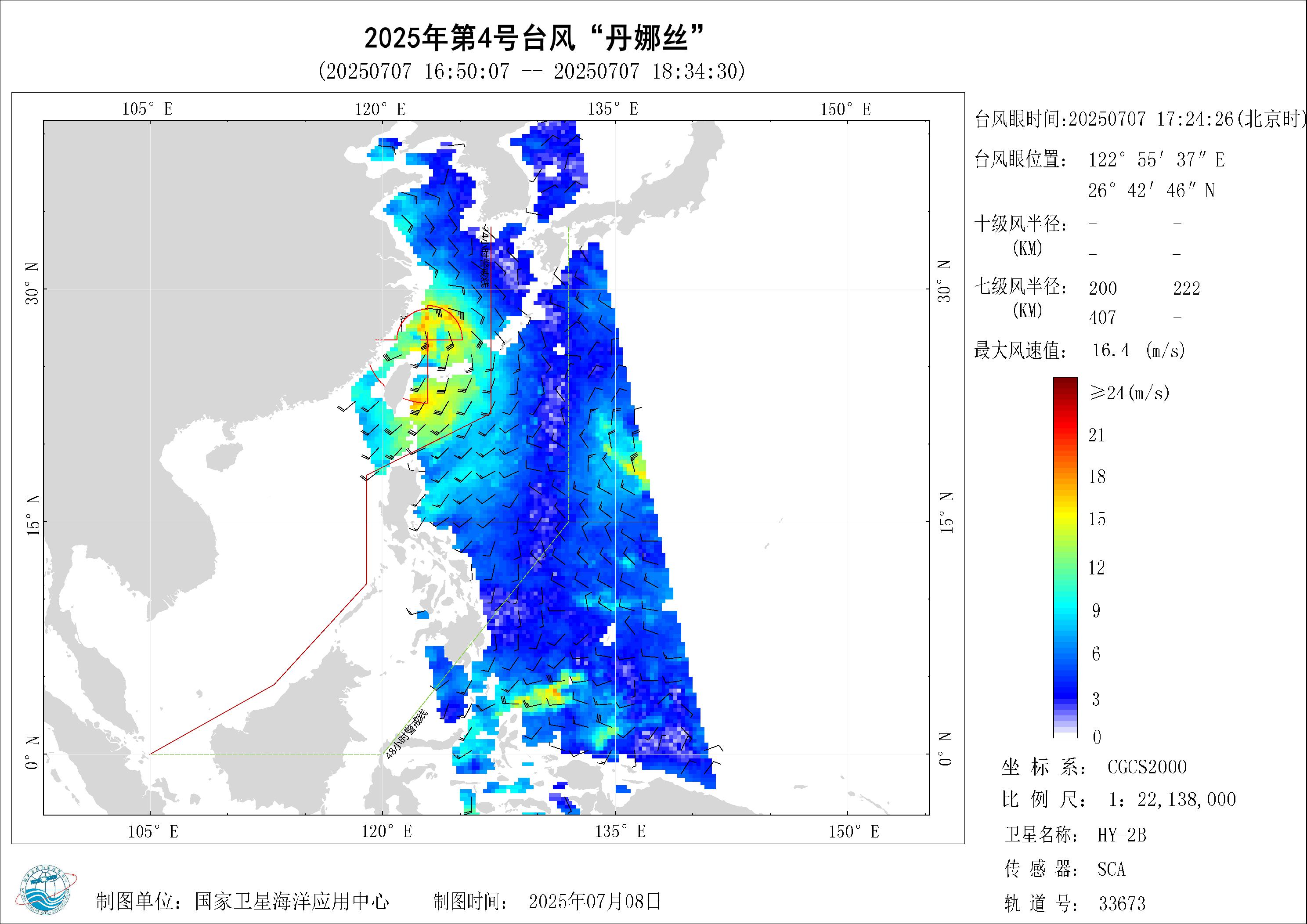 2018年