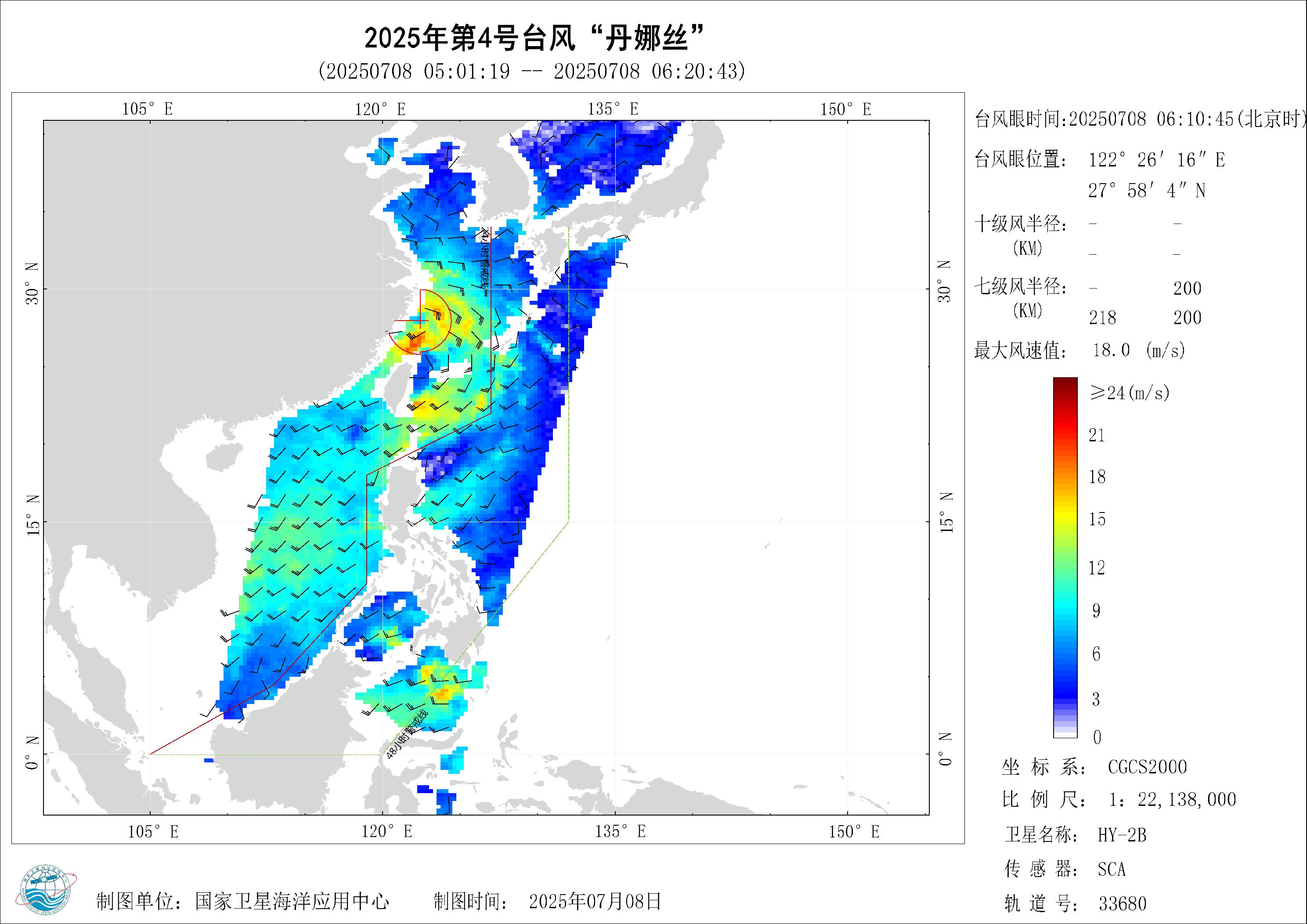 2018年