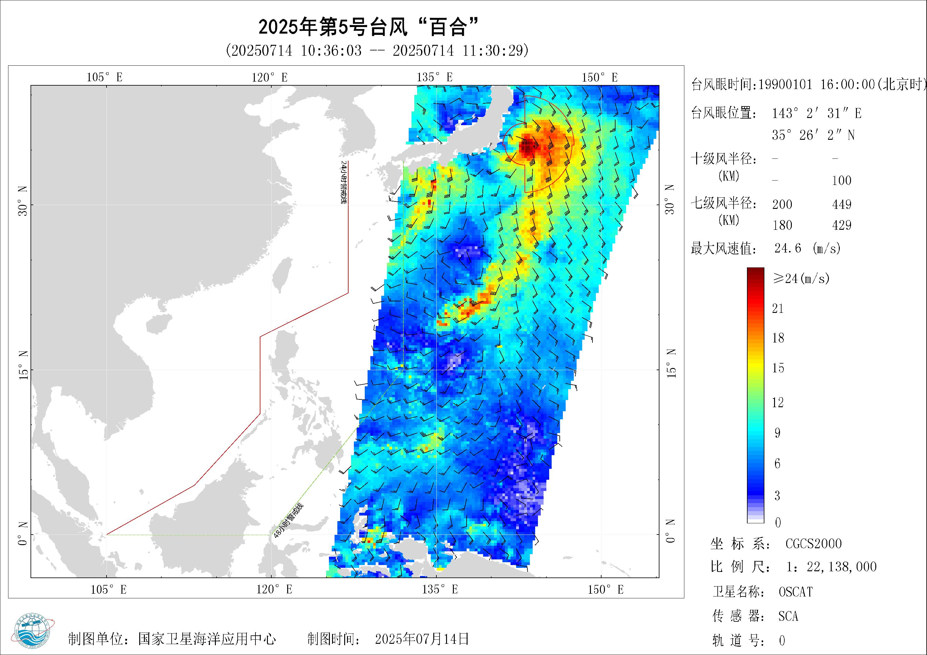 2018年