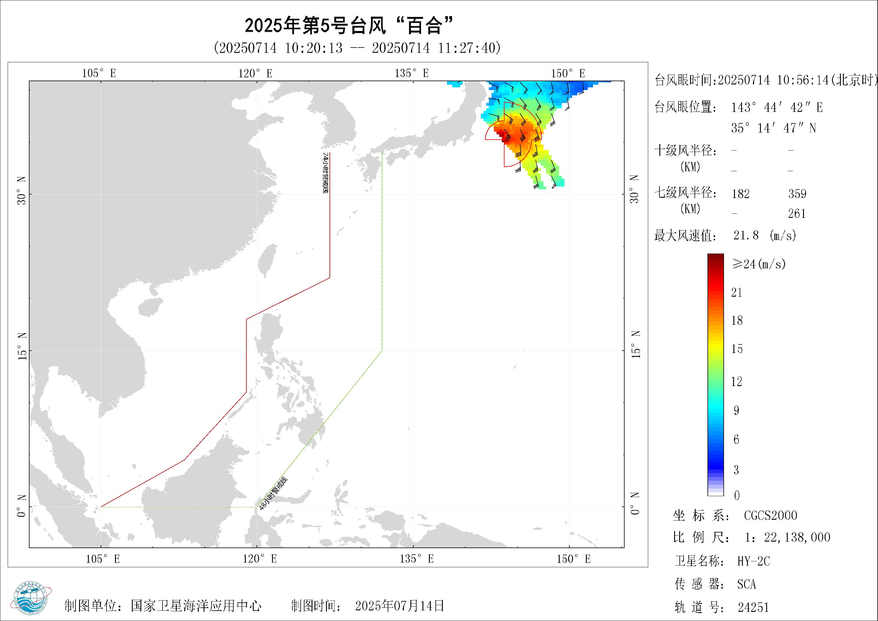 2018年