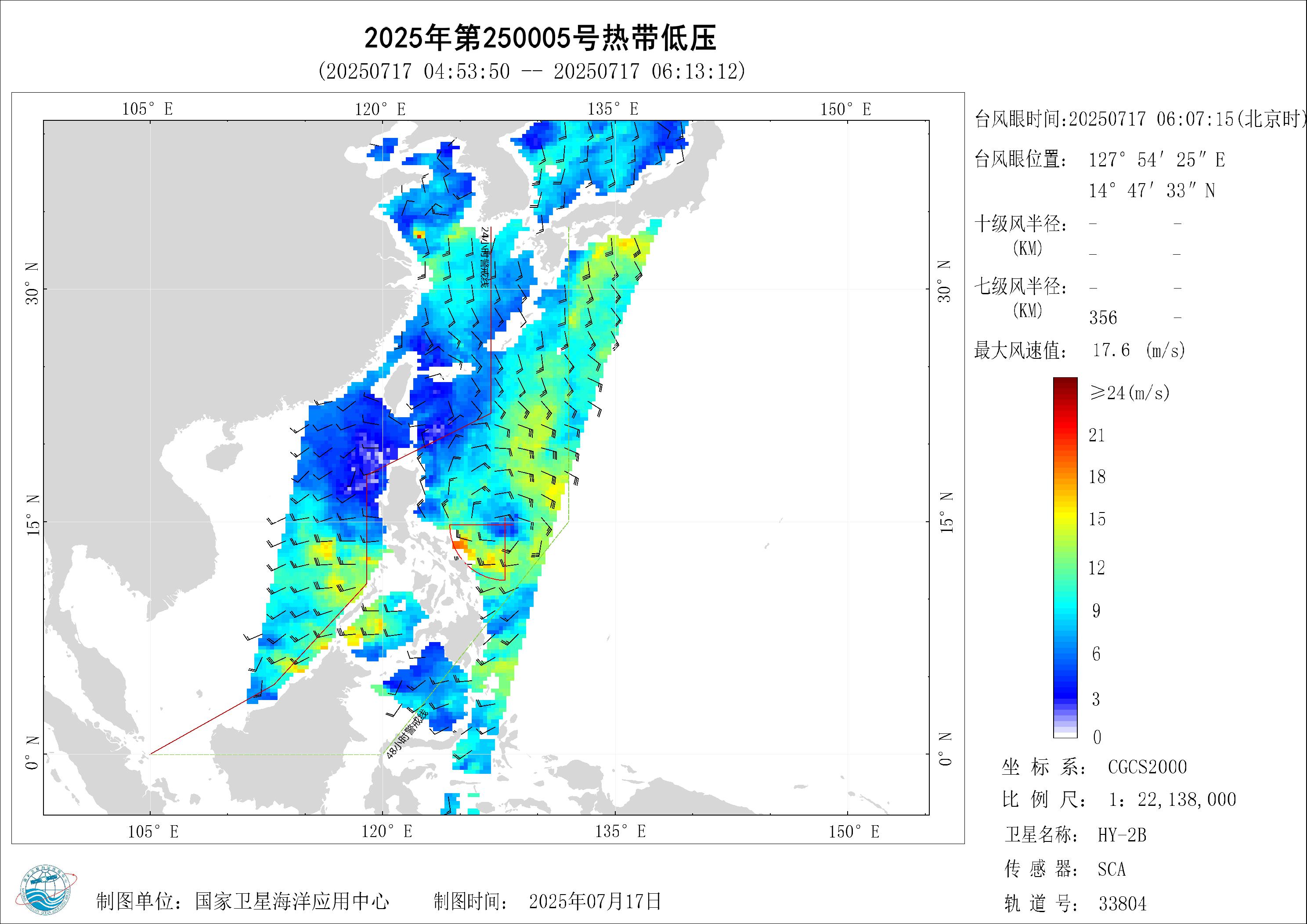 2018年