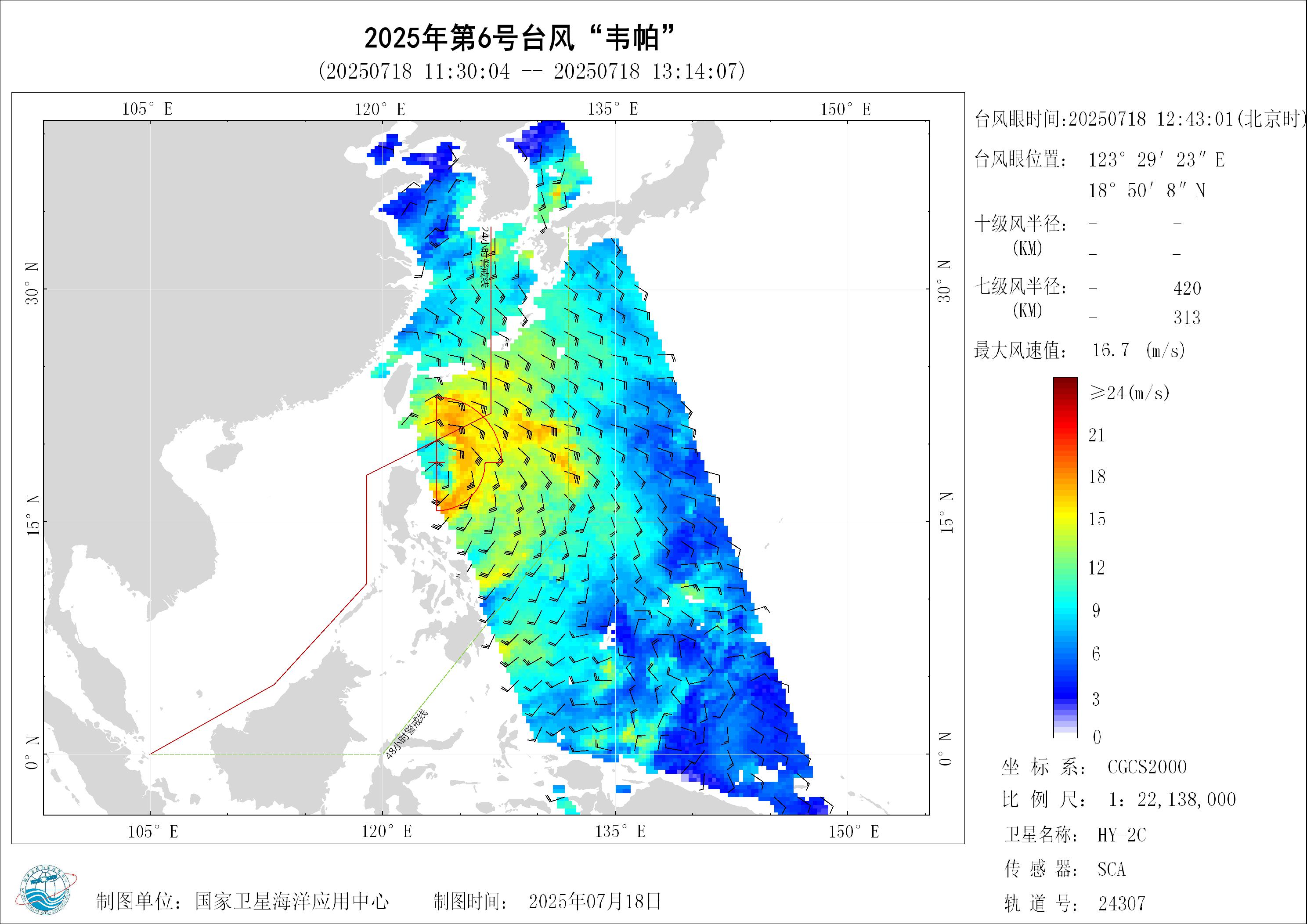 2018年
