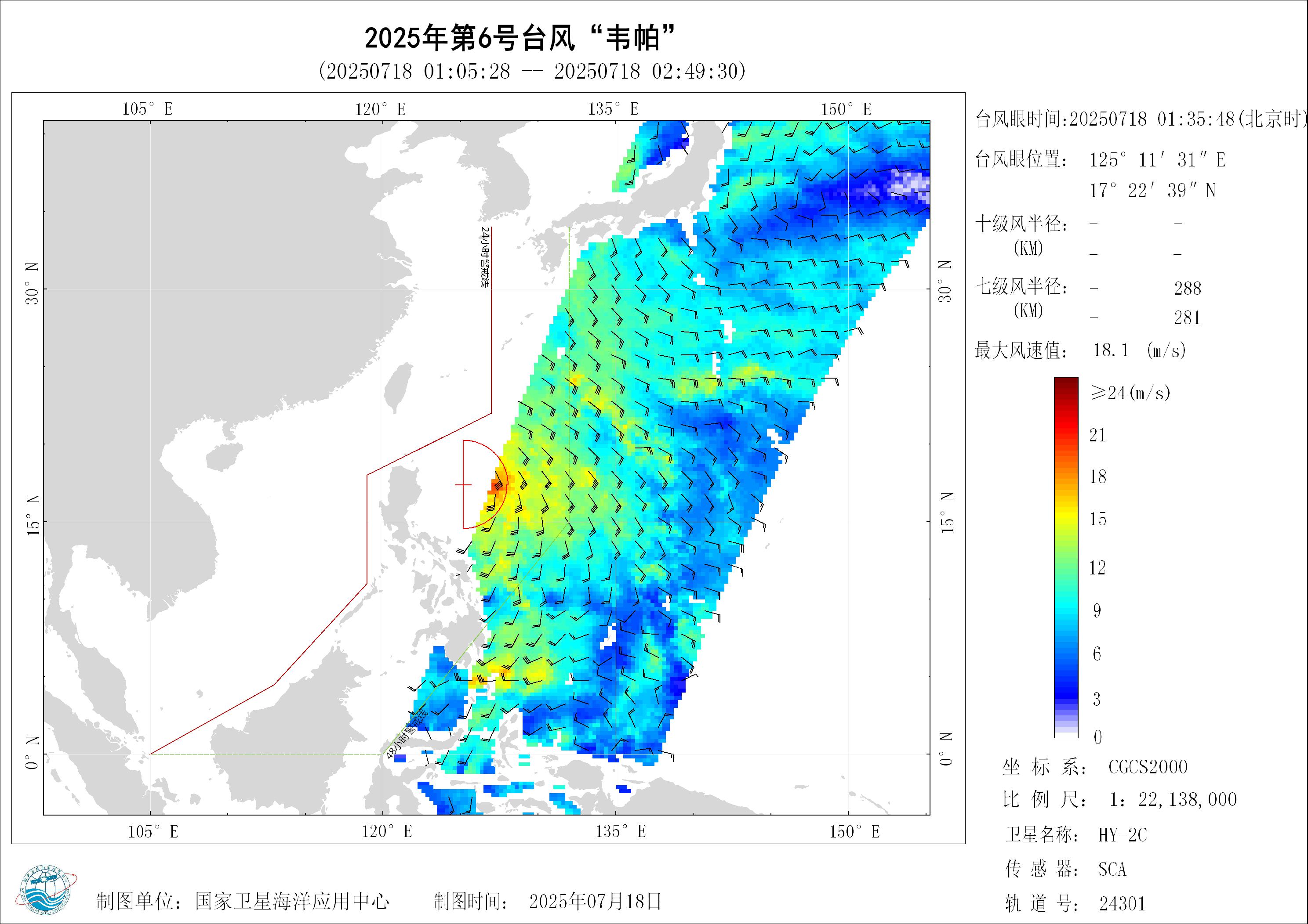 2018年