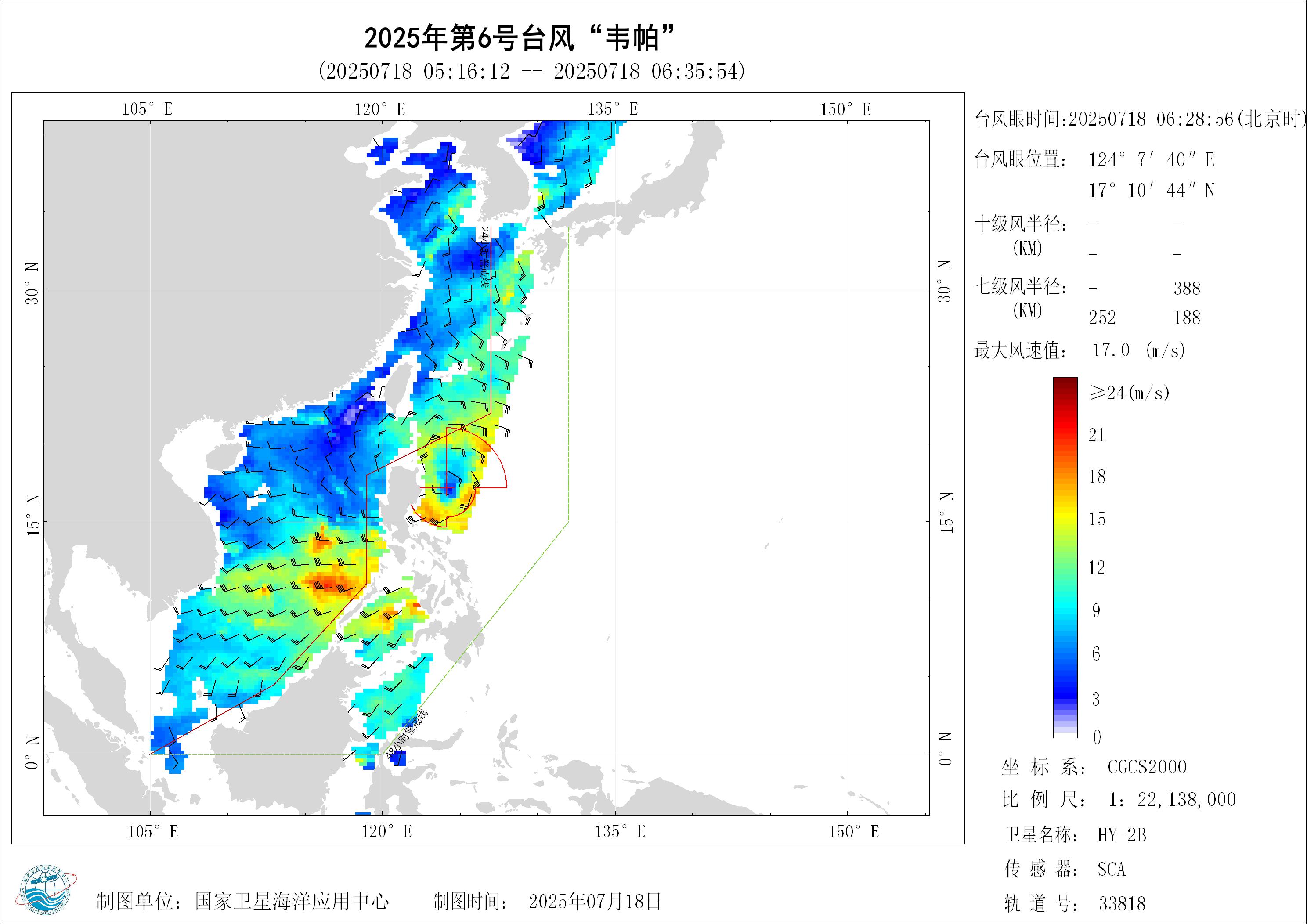 2018年
