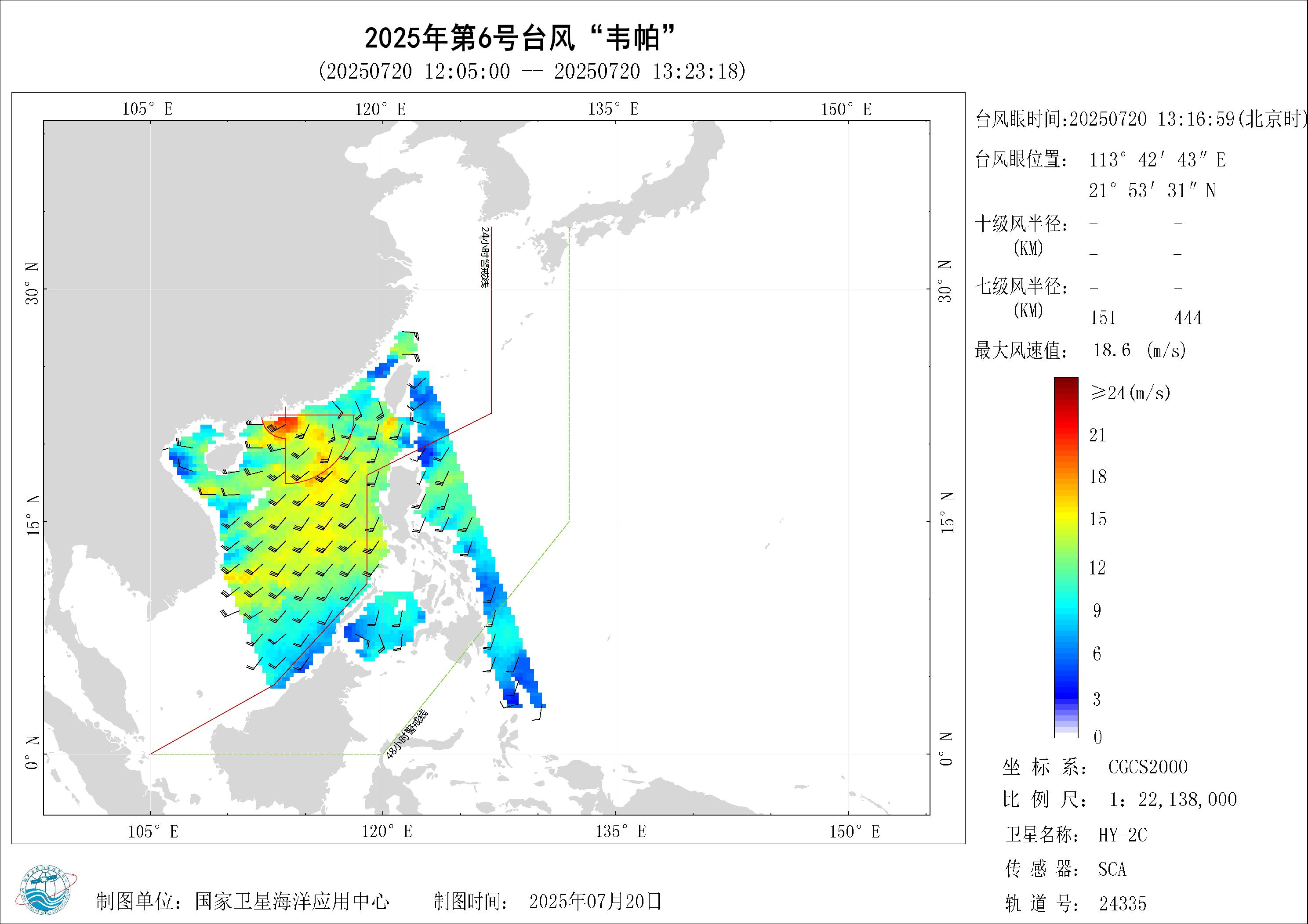 2018年