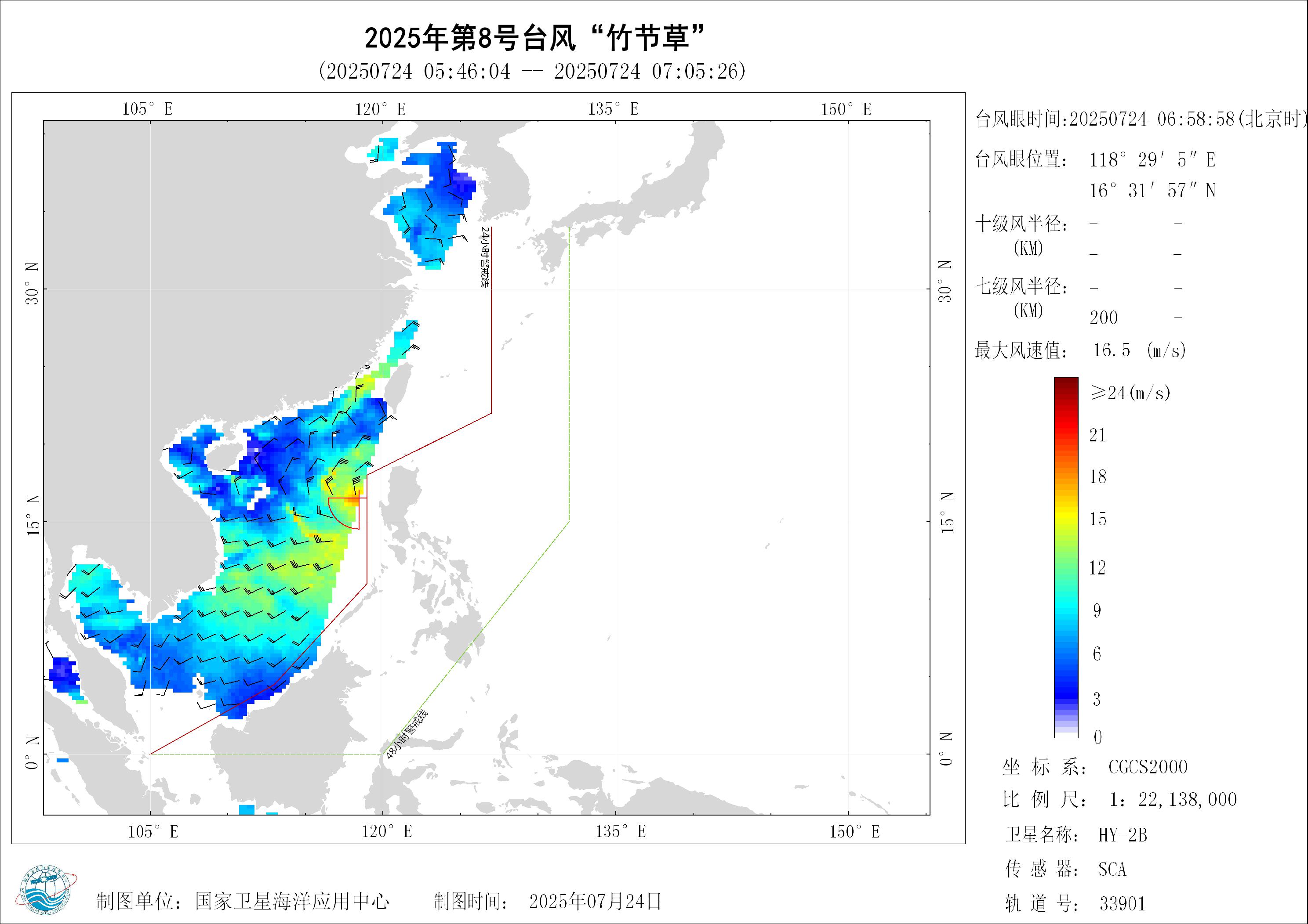 2018年