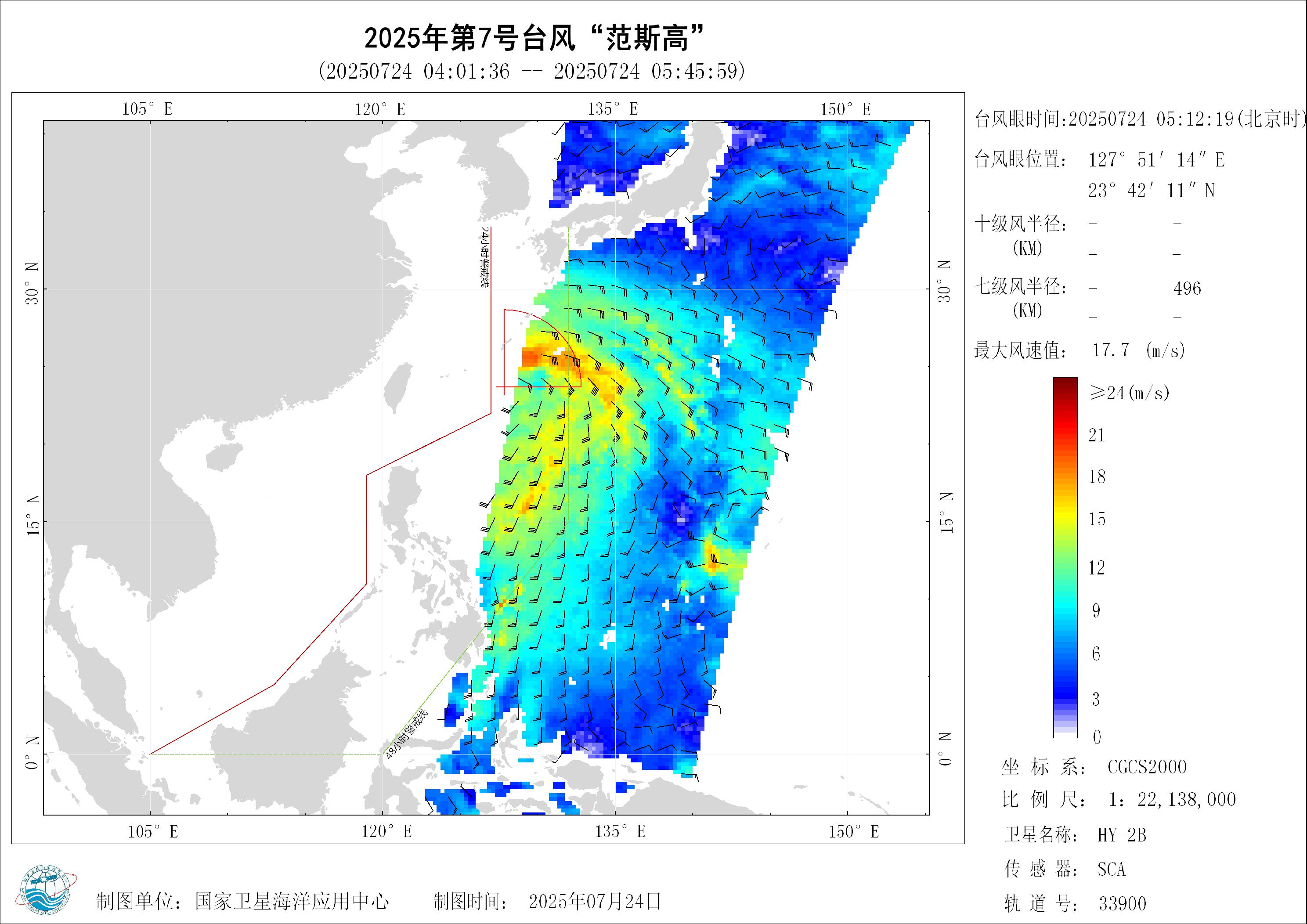 2018年