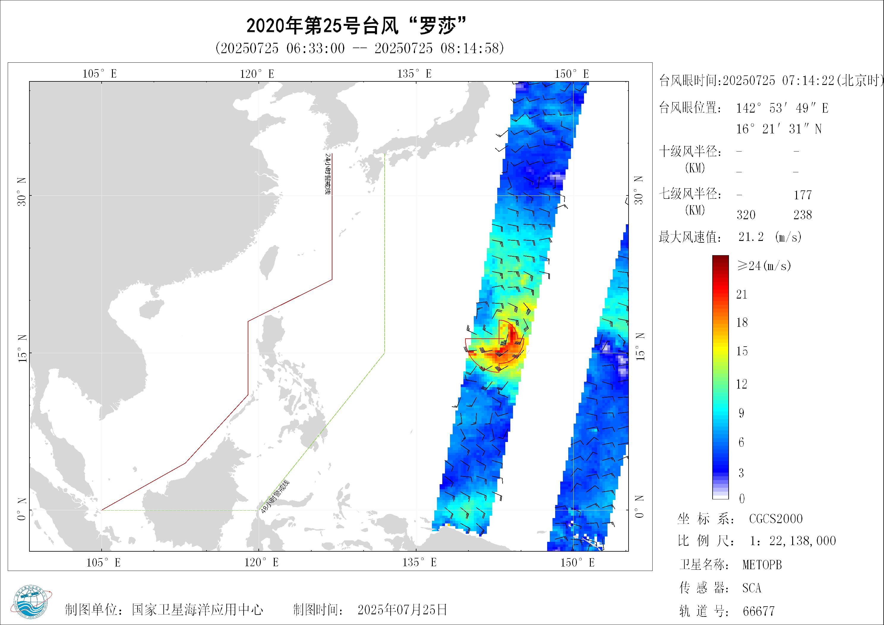 2018年