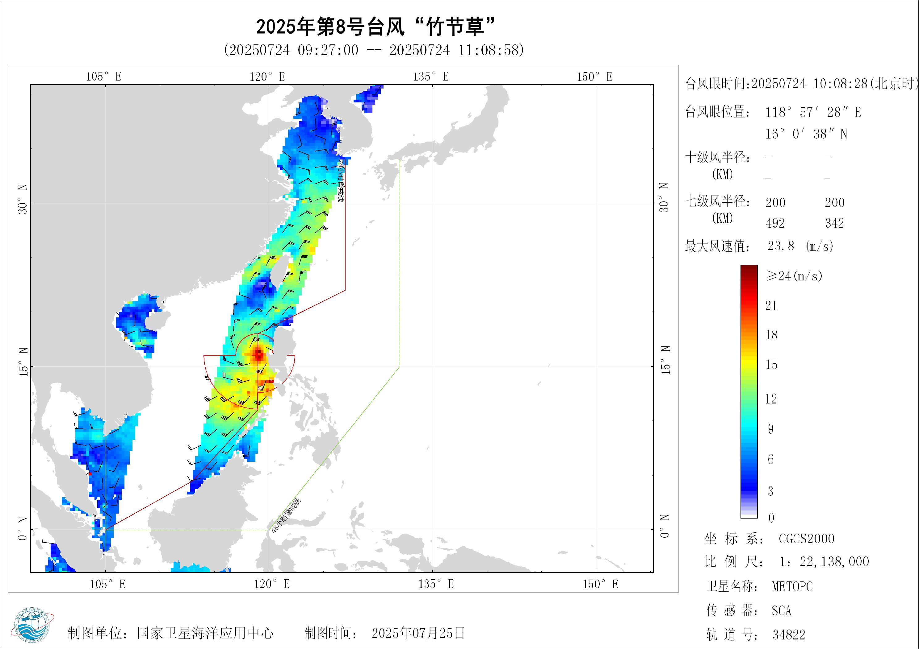 2018年