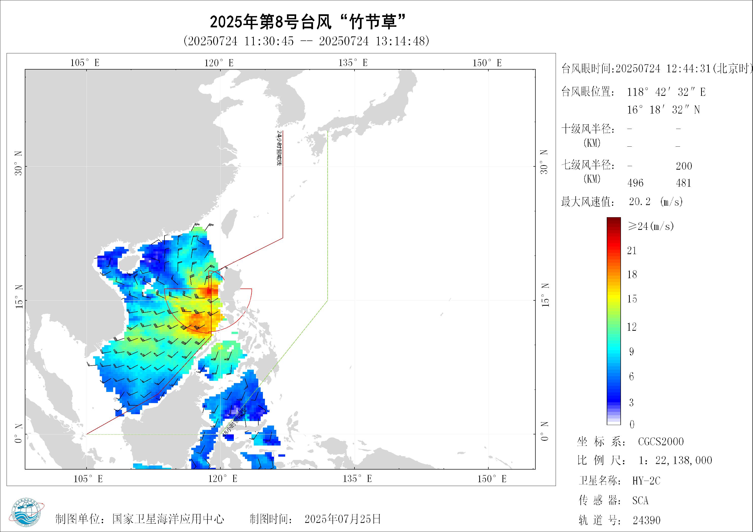 2018年