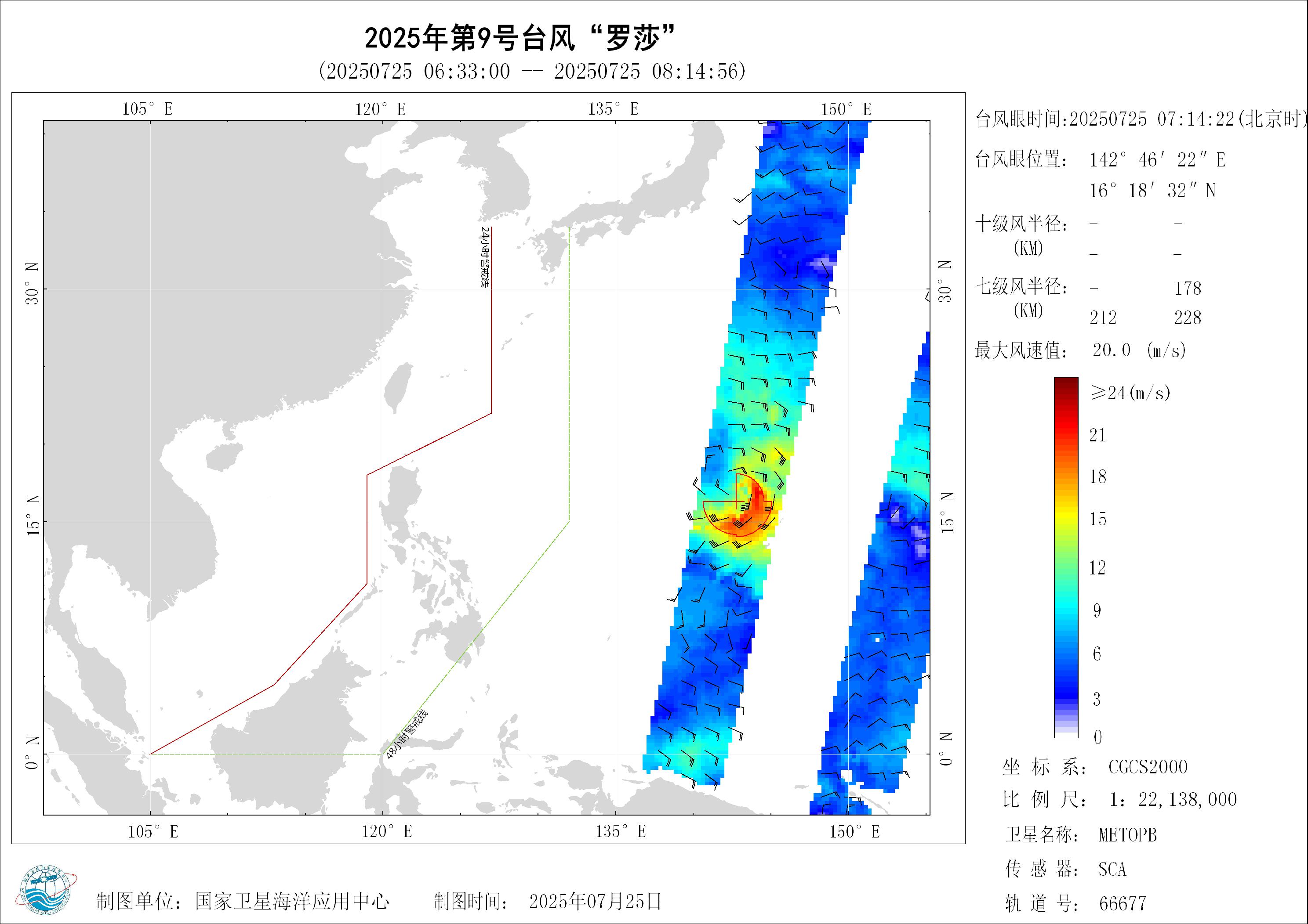 2018年