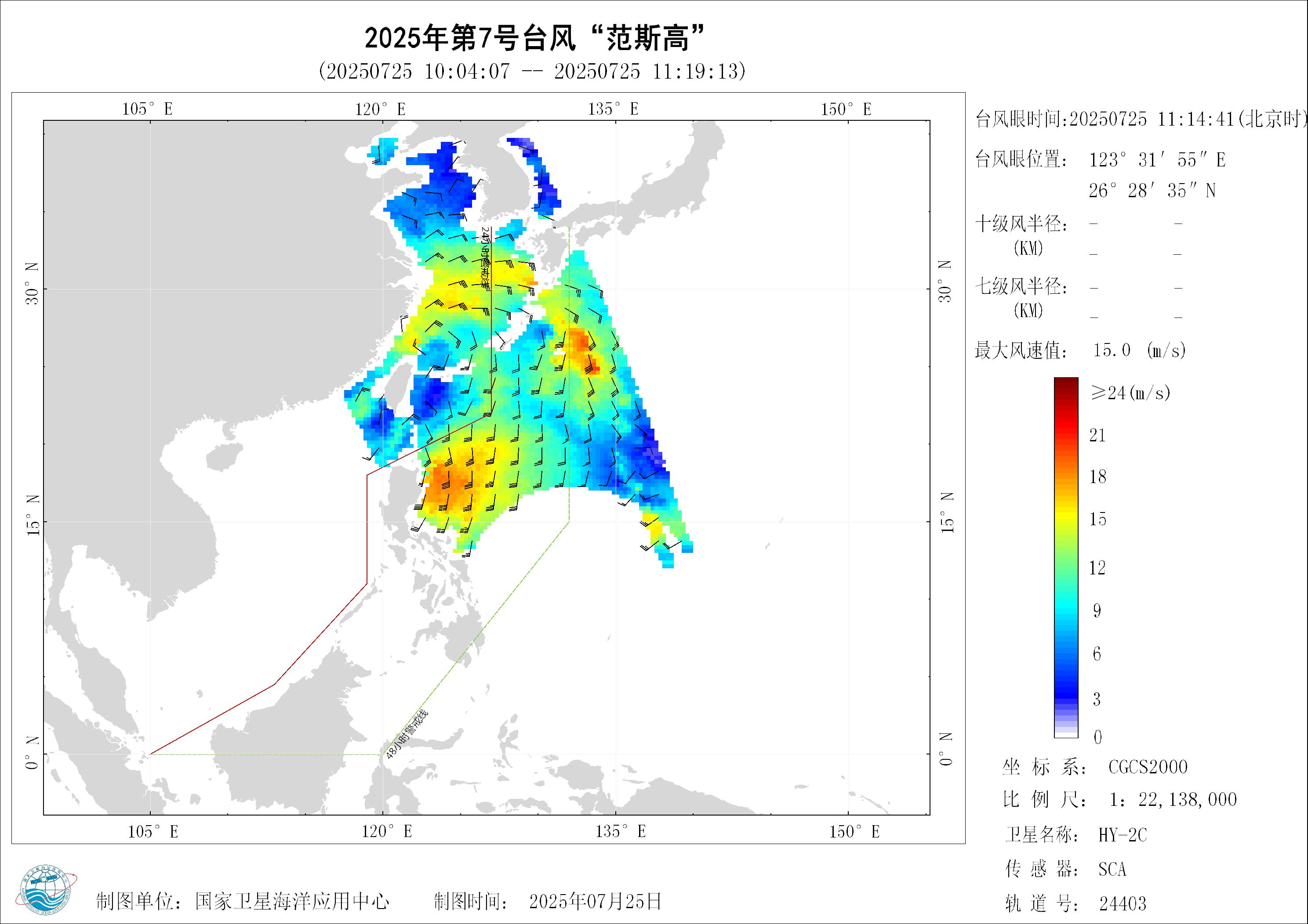 2018年