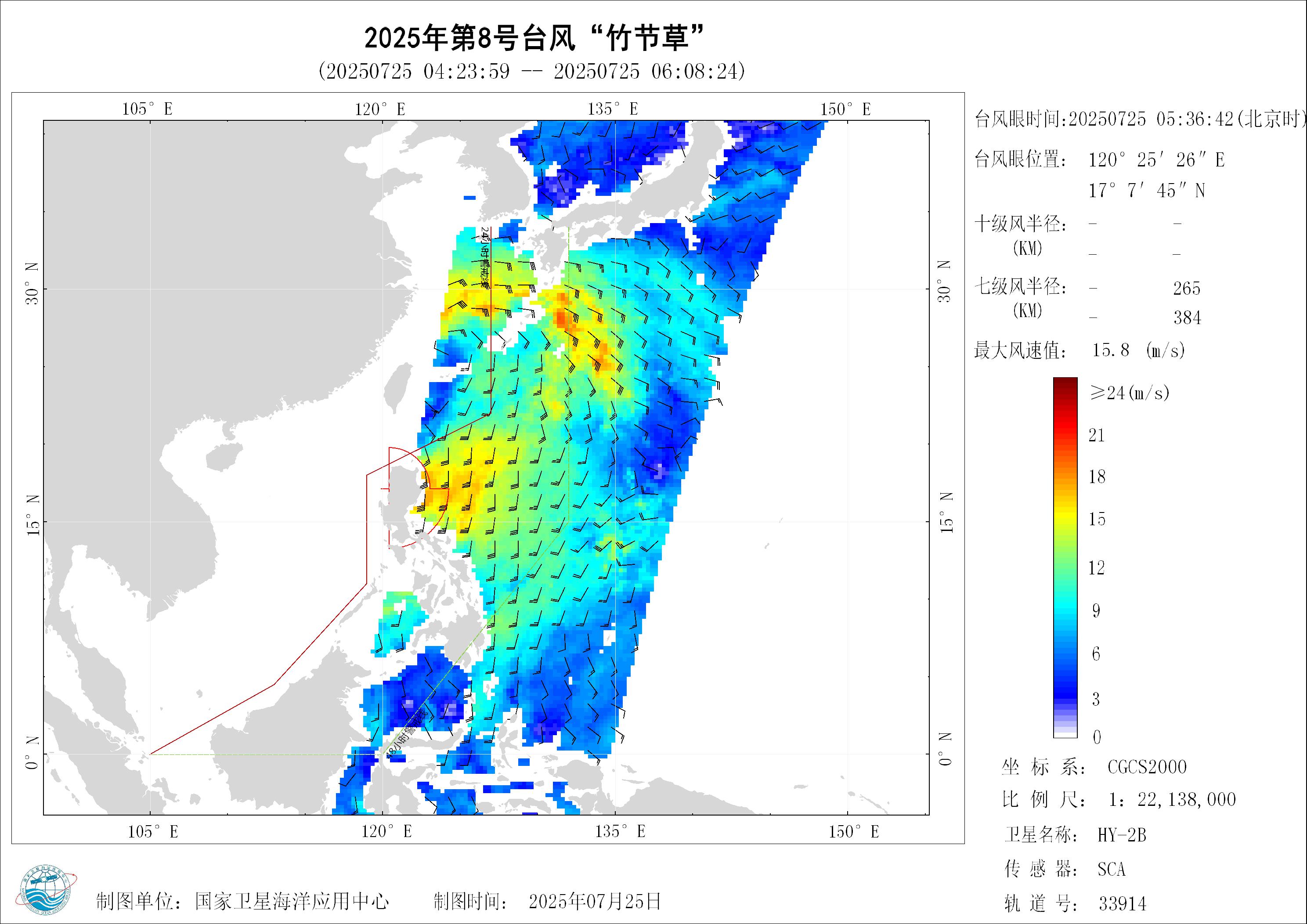 2018年