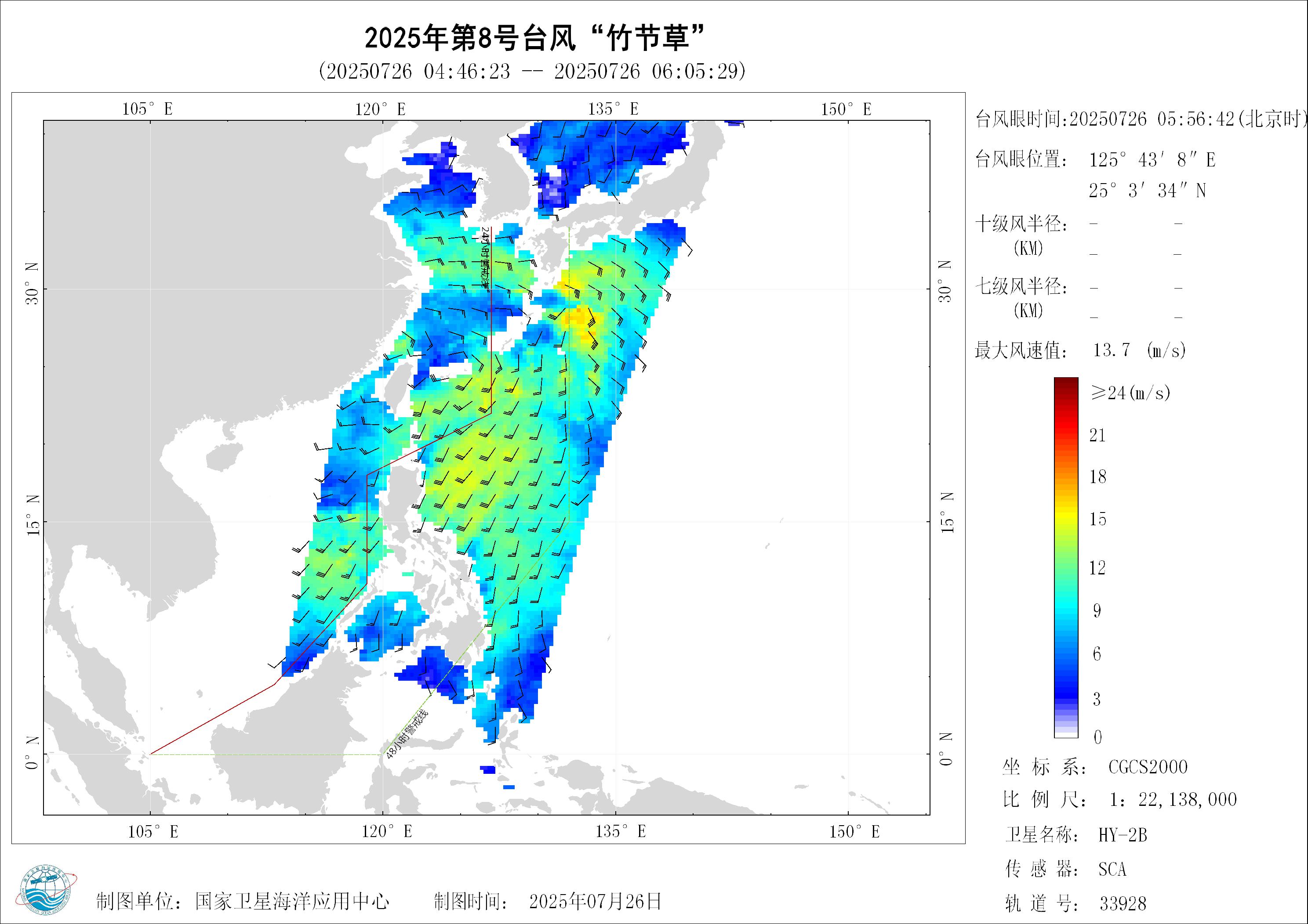 2018年