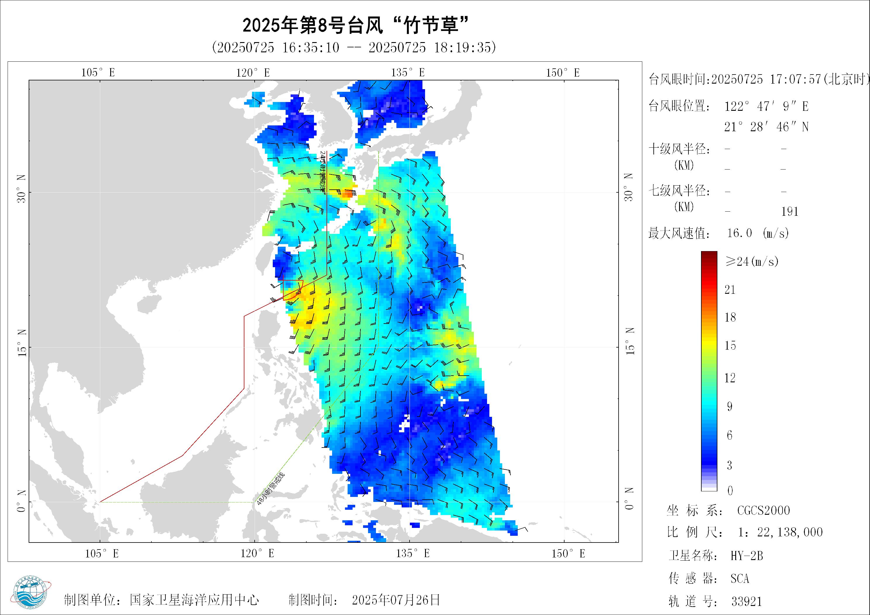 2018年