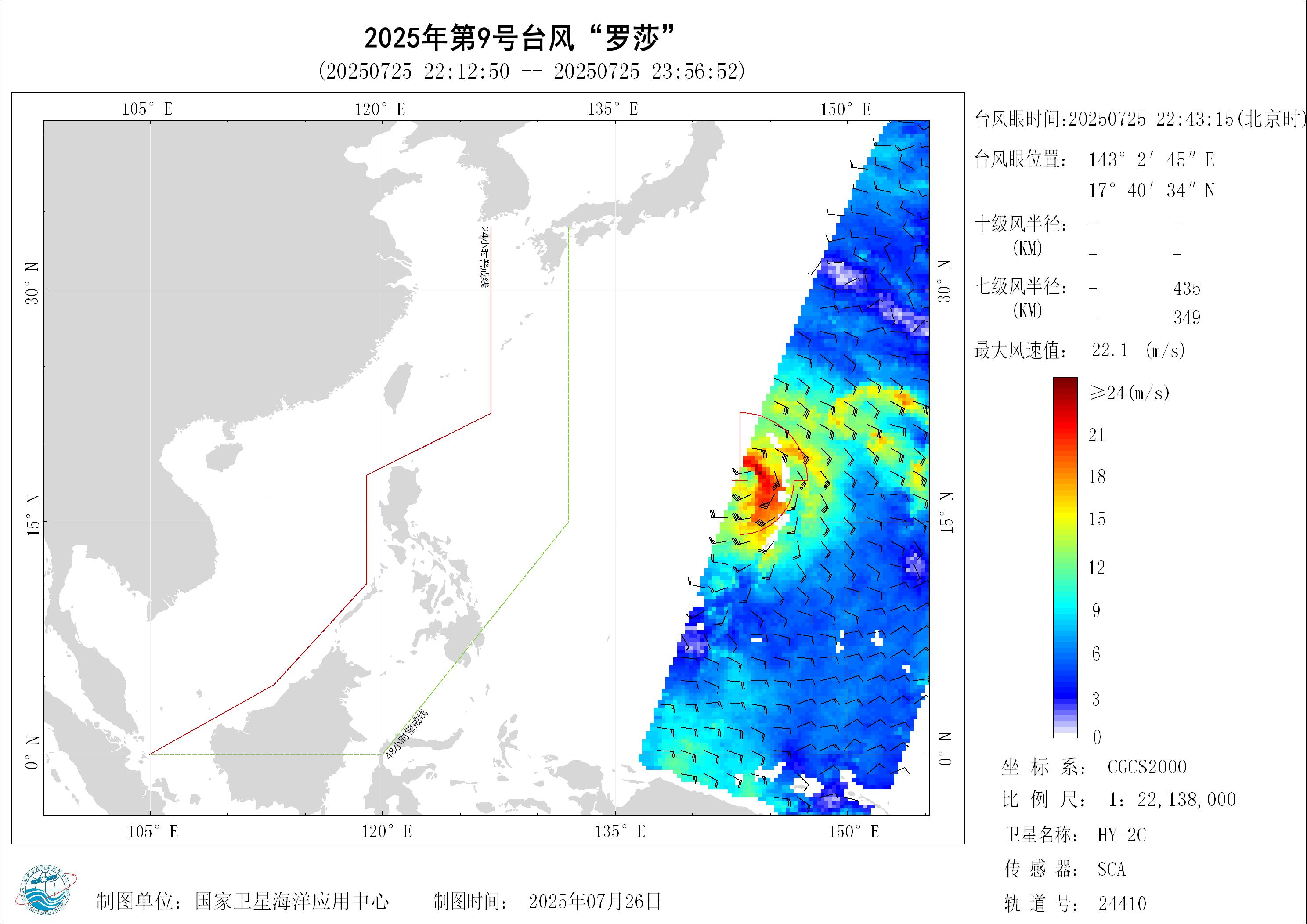 2018年