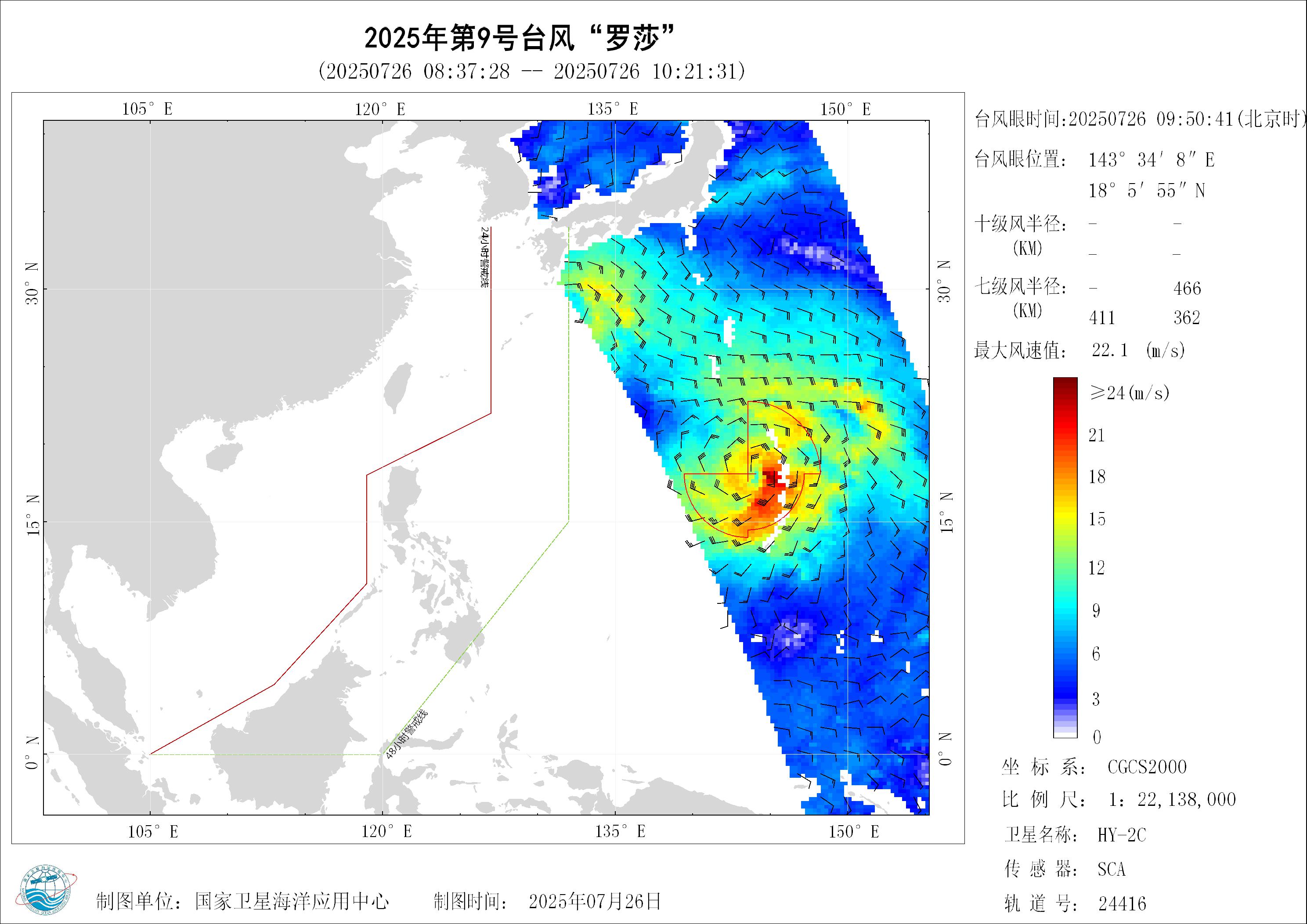 2018年