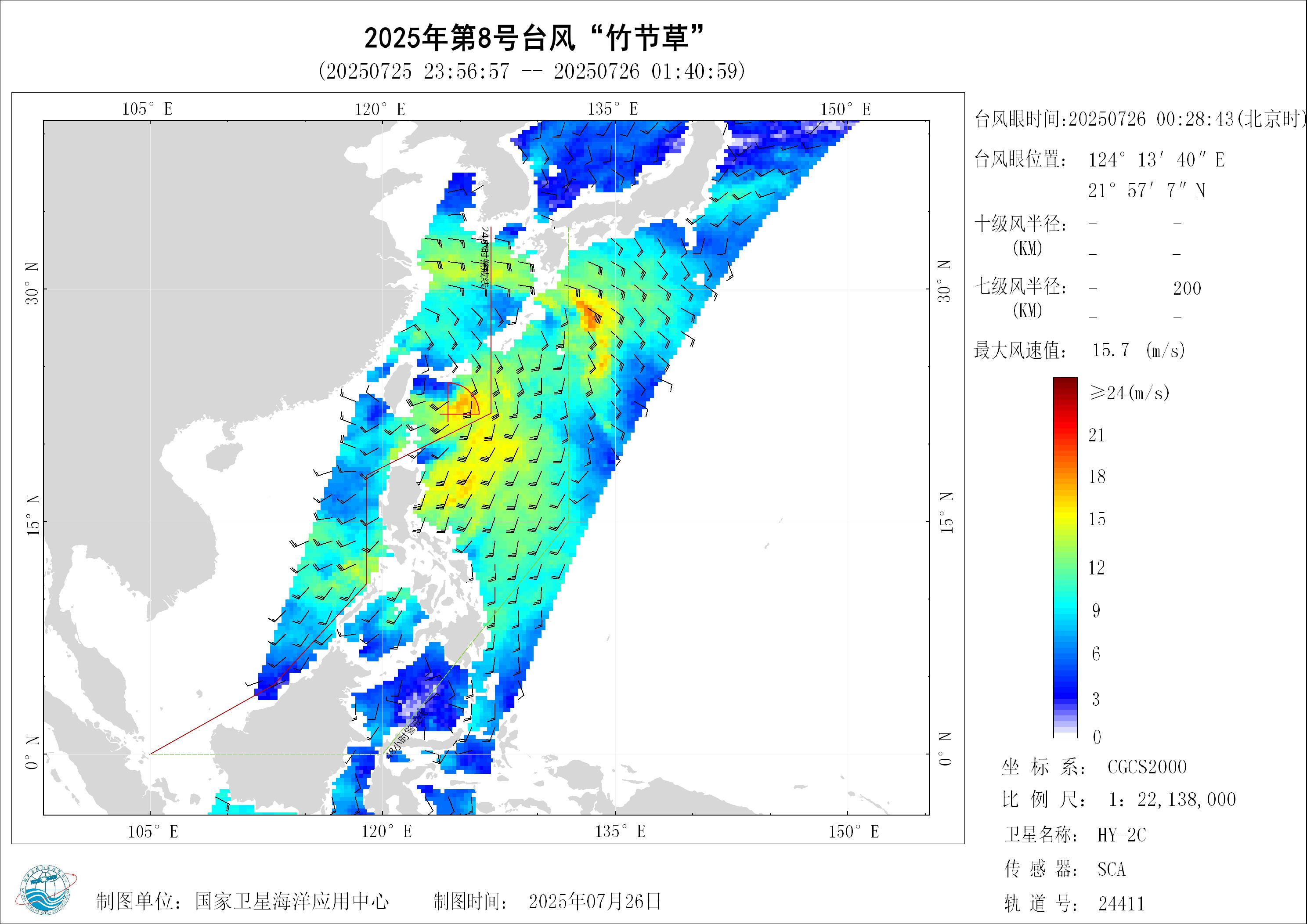 2018年