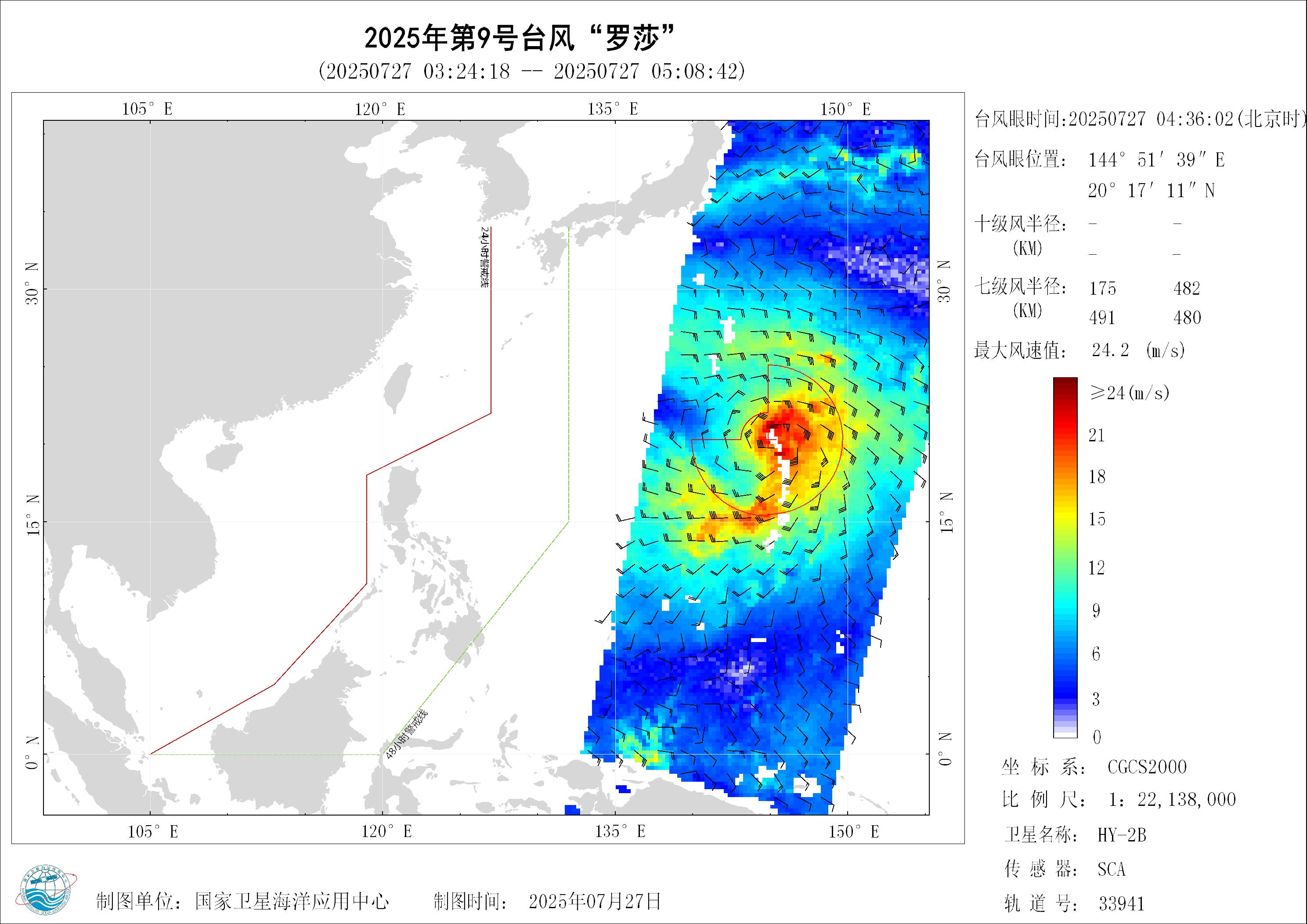 2018年