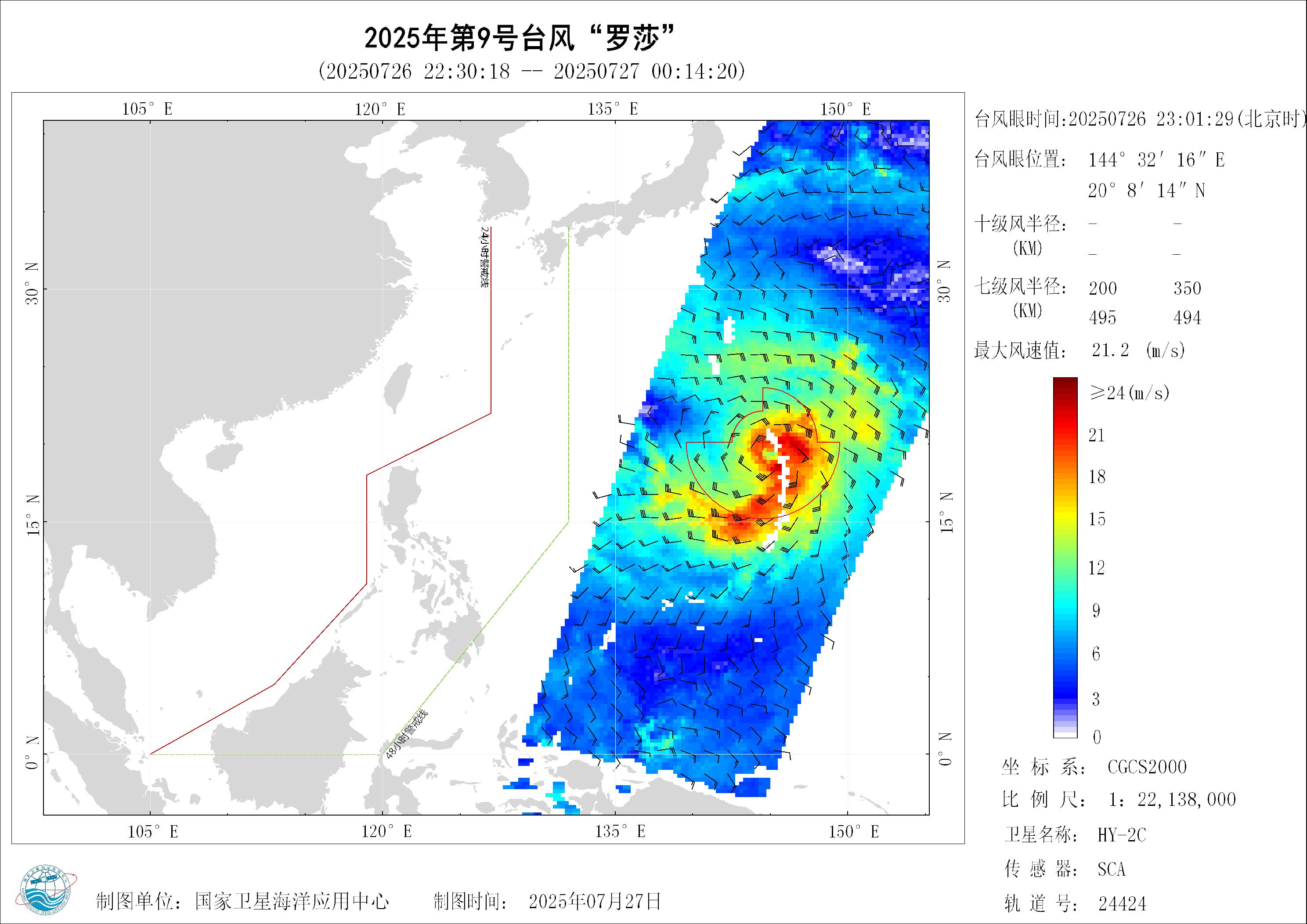 2018年