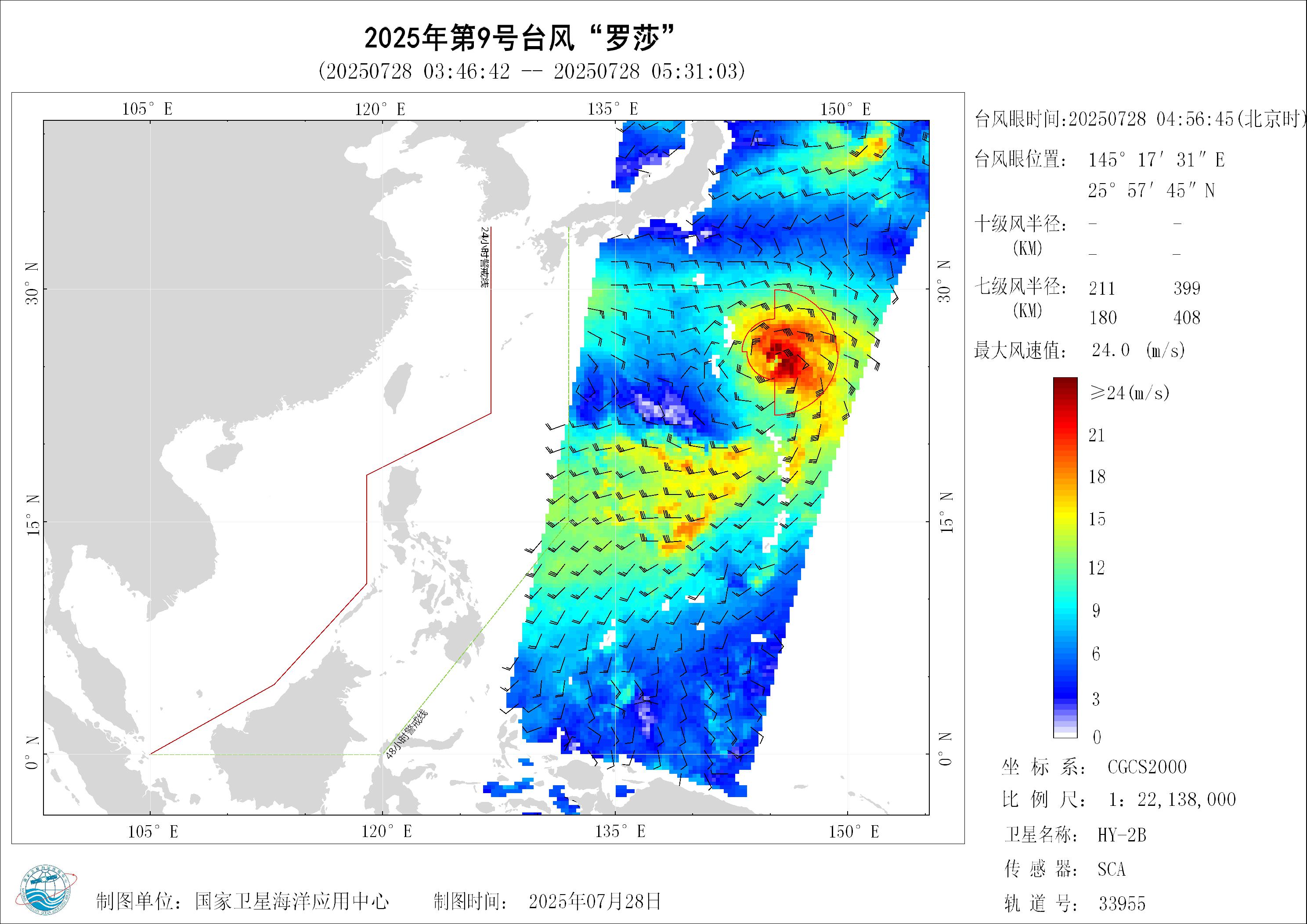 2018年