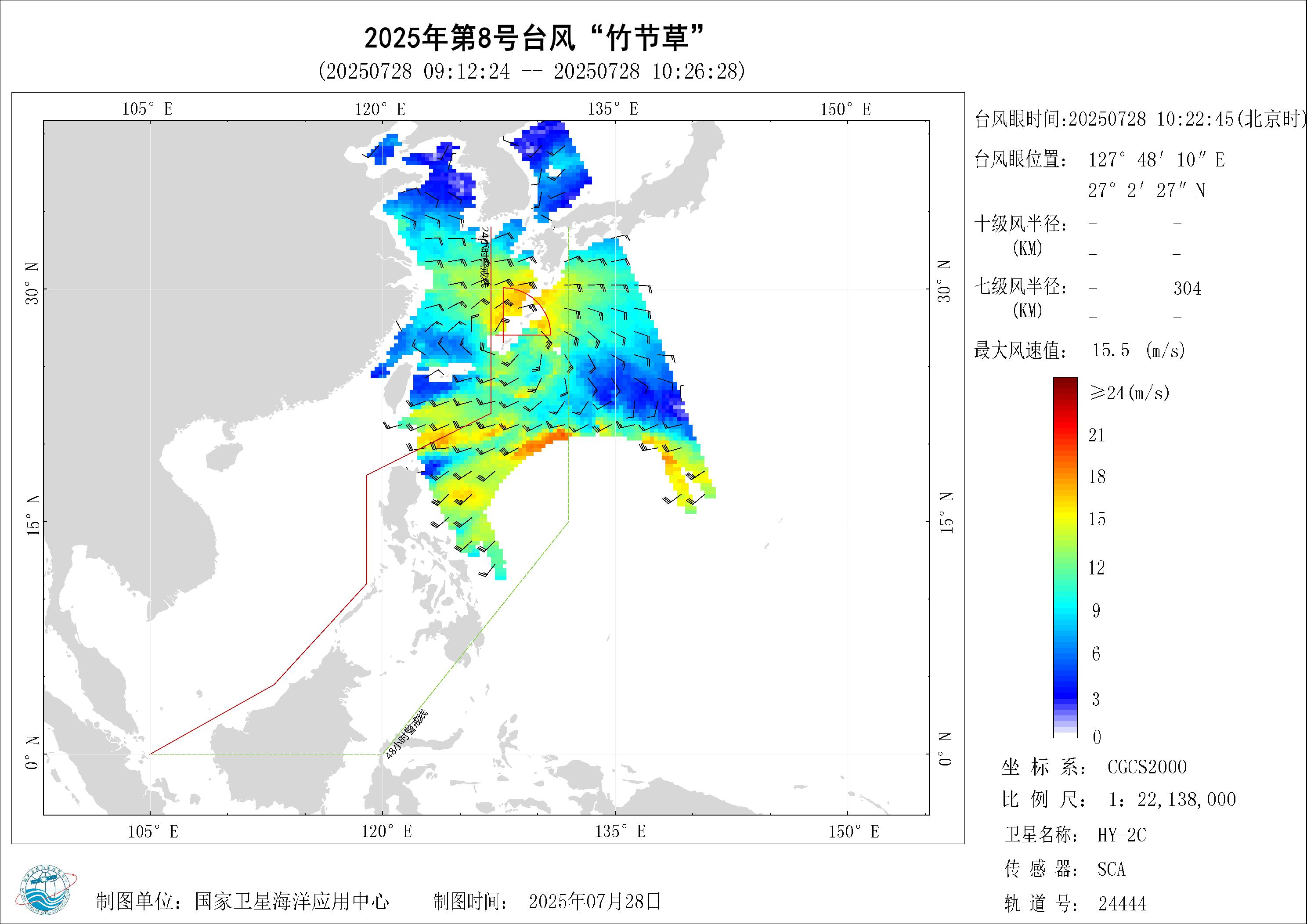 2018年
