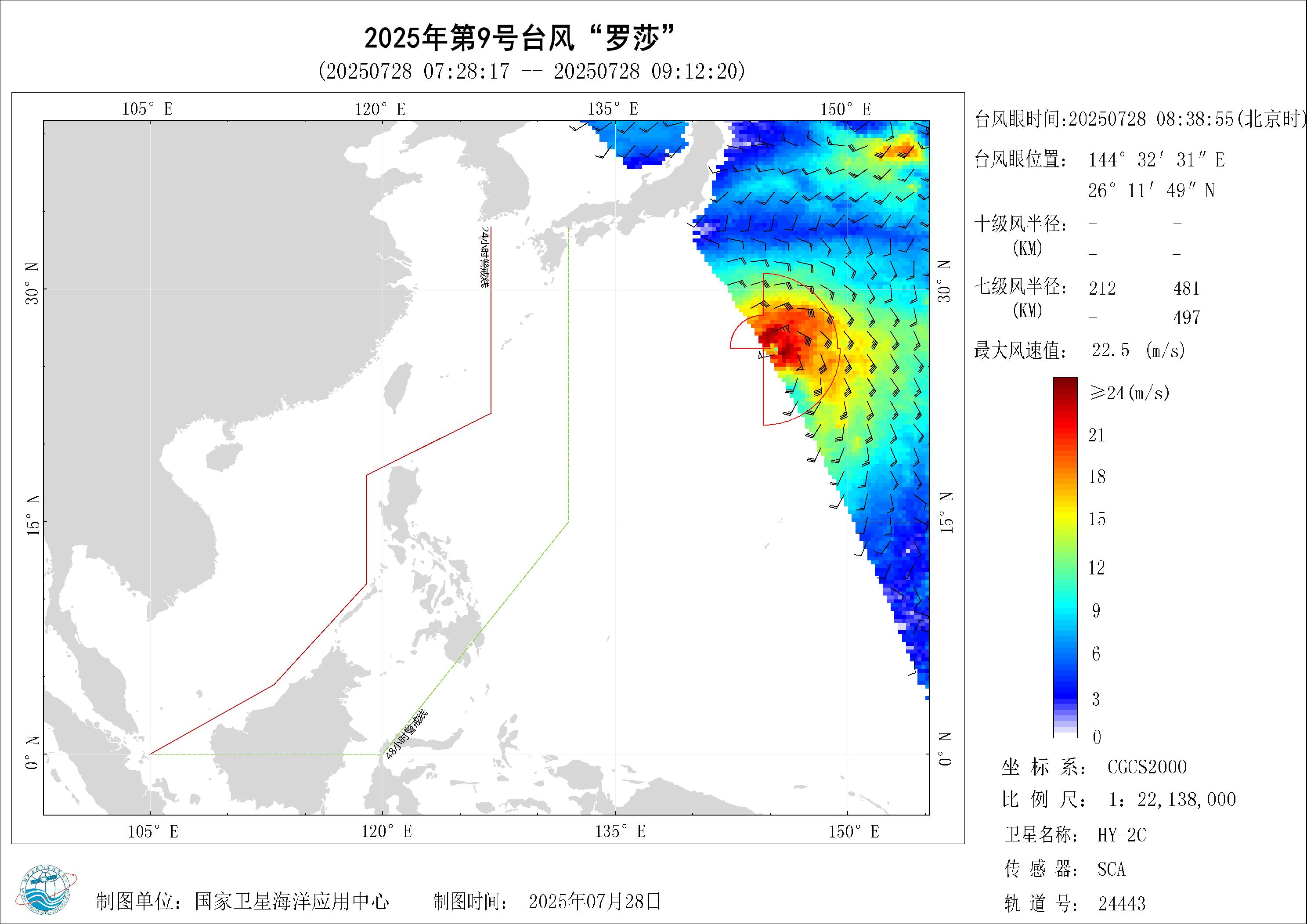 2018年