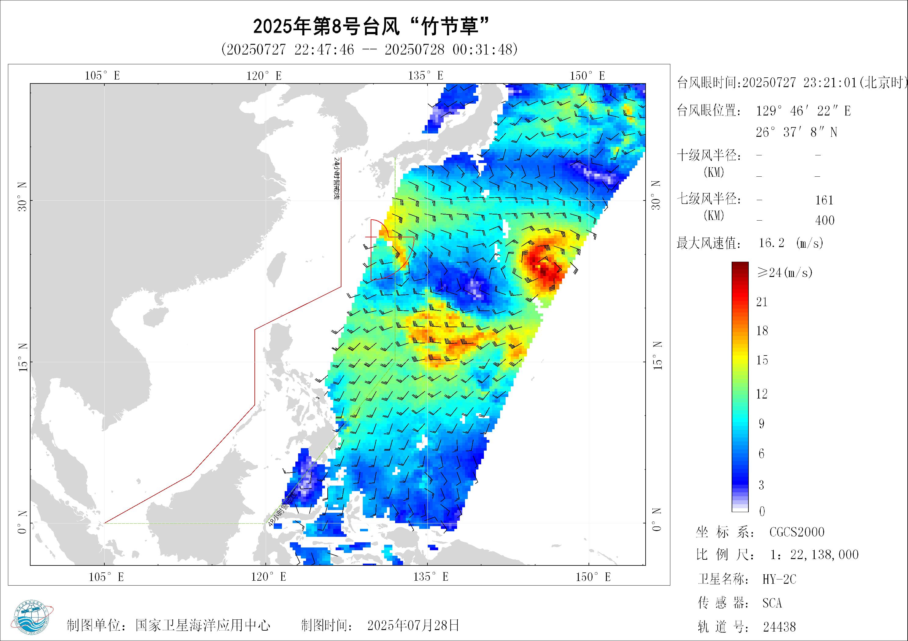 2018年