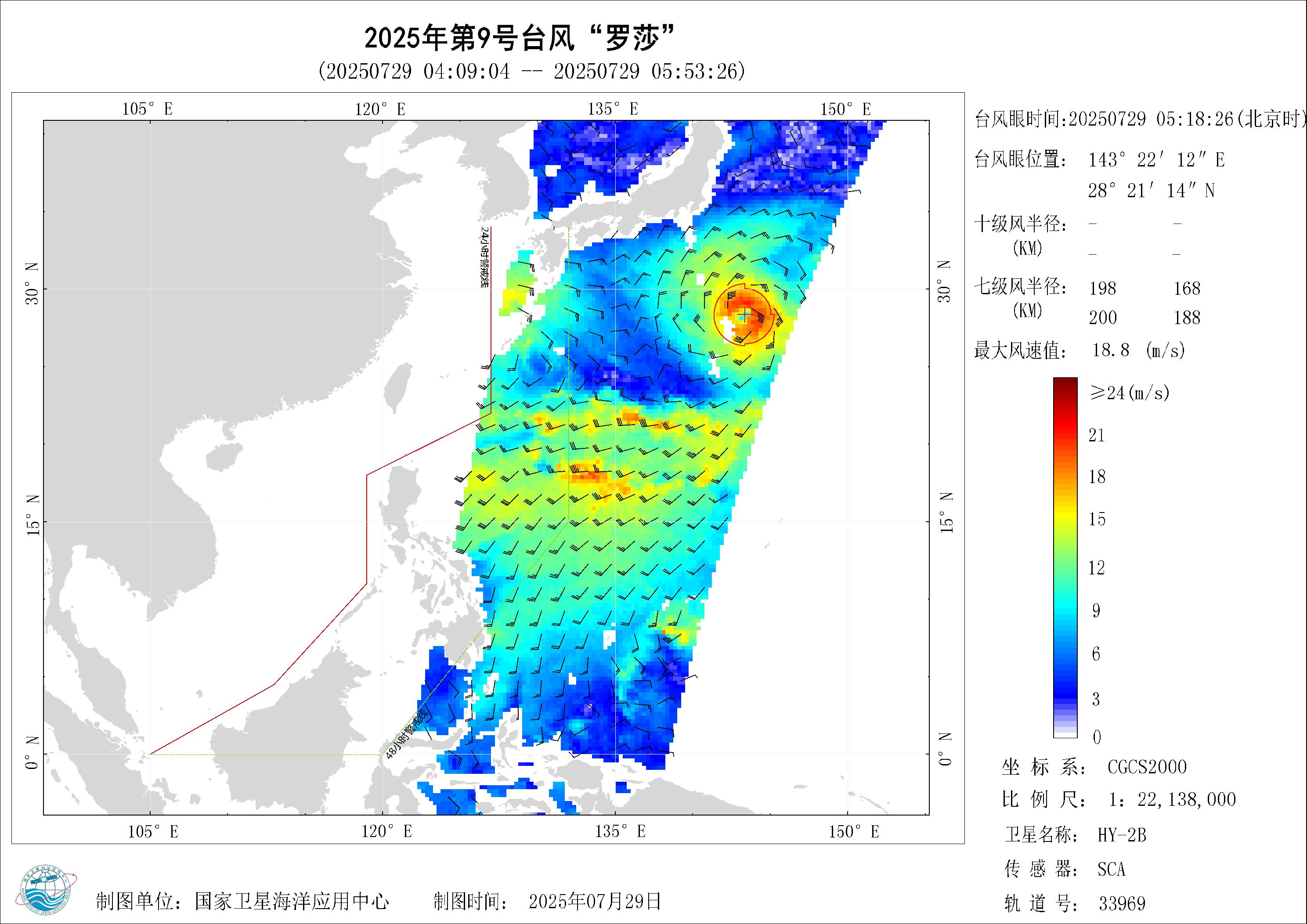 2018年