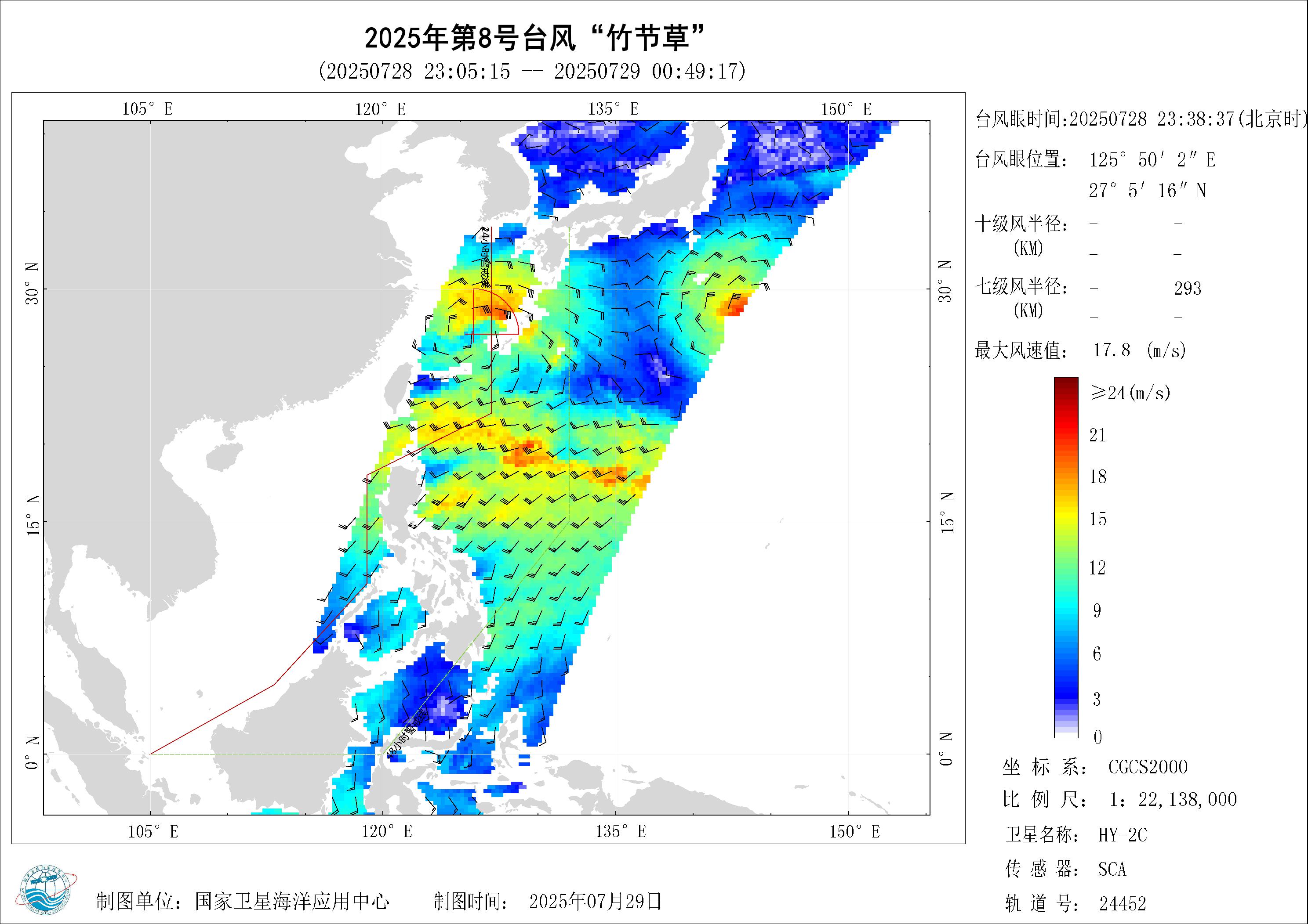2018年