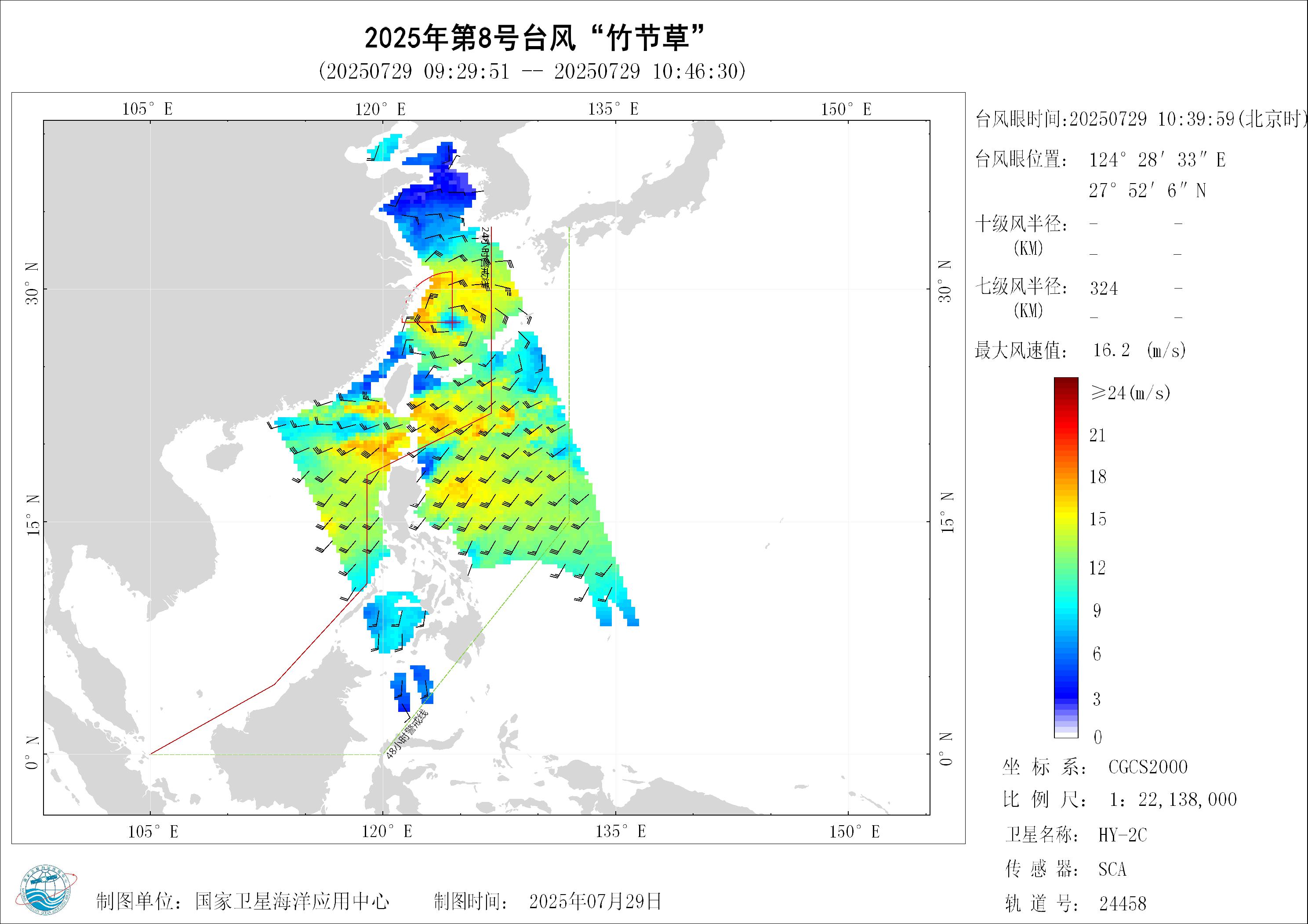 2018年